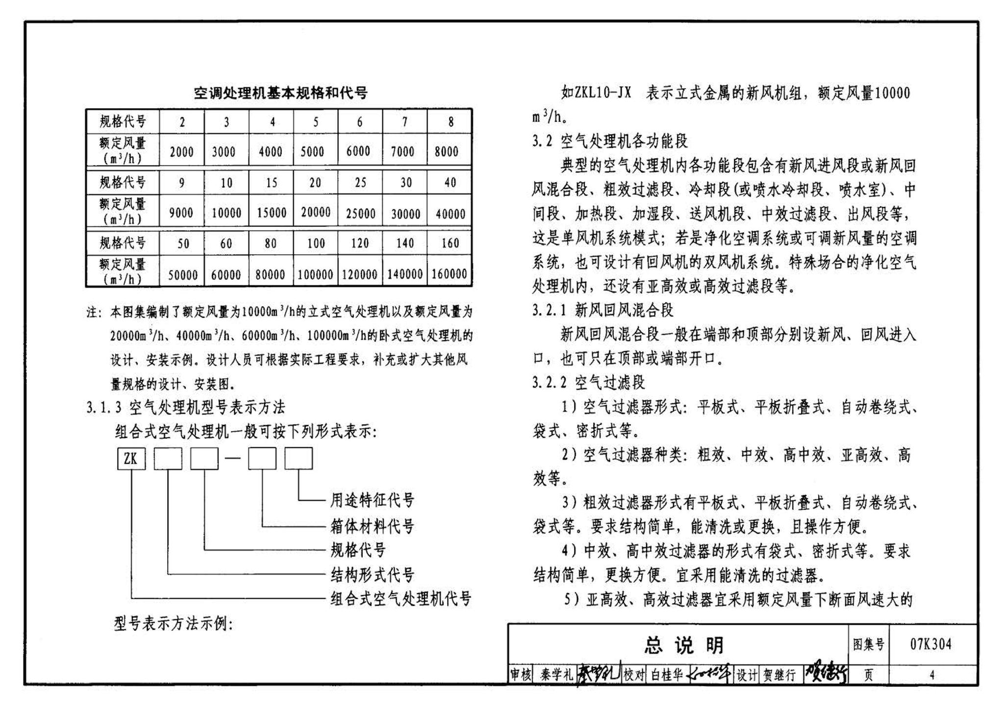 07K304--空调机房设计与安装