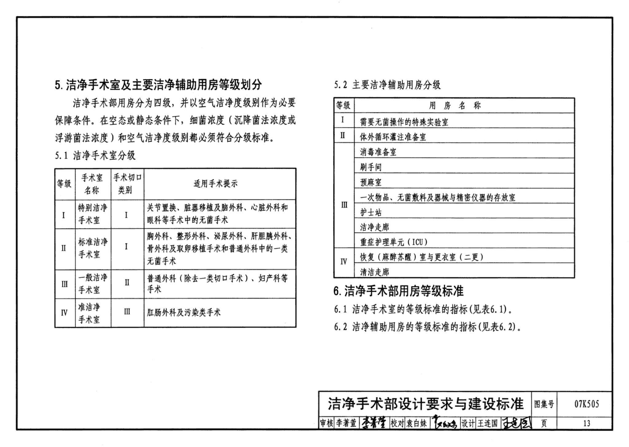 07K505--洁净手术部和医用气体设计与安装