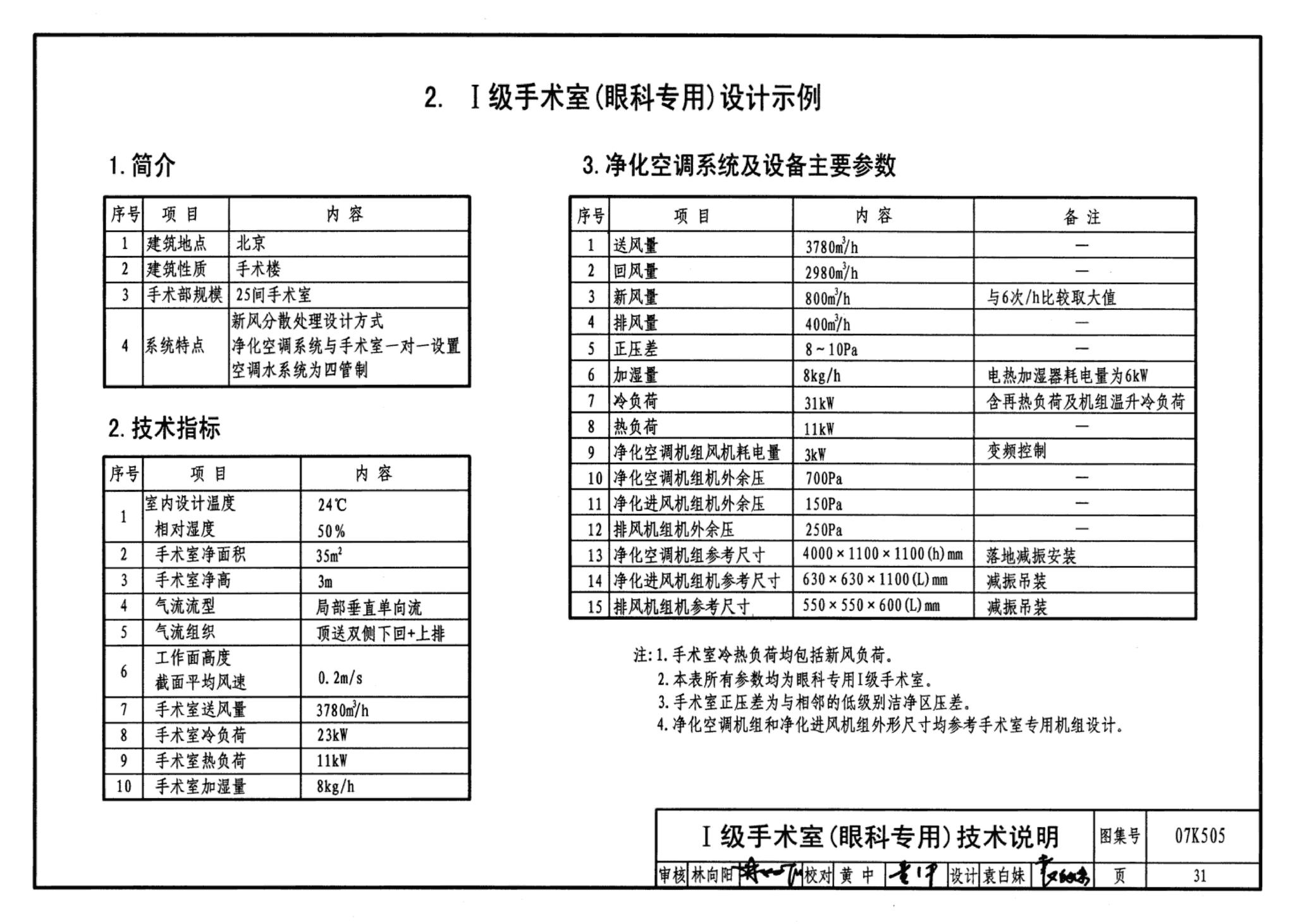 07K505--洁净手术部和医用气体设计与安装