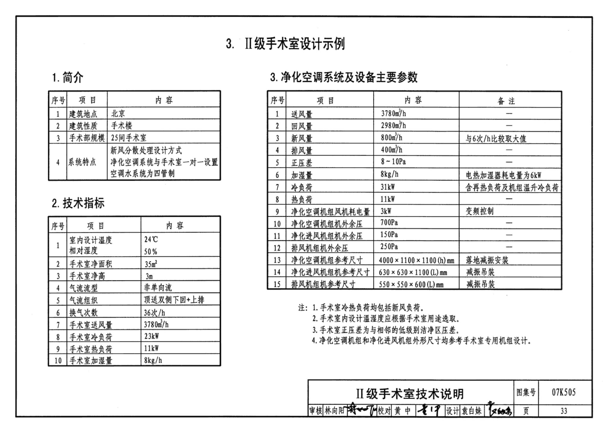 07K505--洁净手术部和医用气体设计与安装