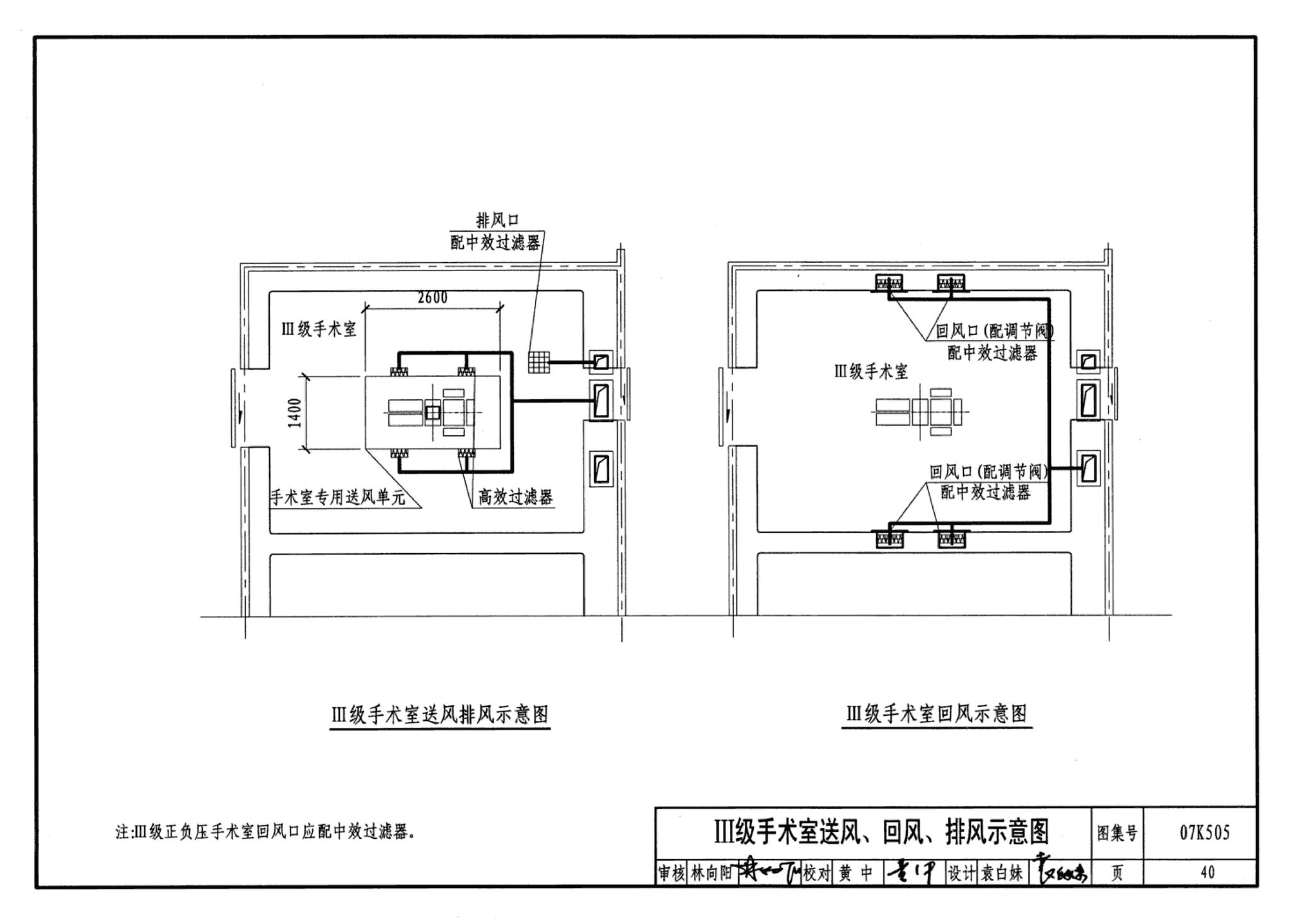 07K505--洁净手术部和医用气体设计与安装