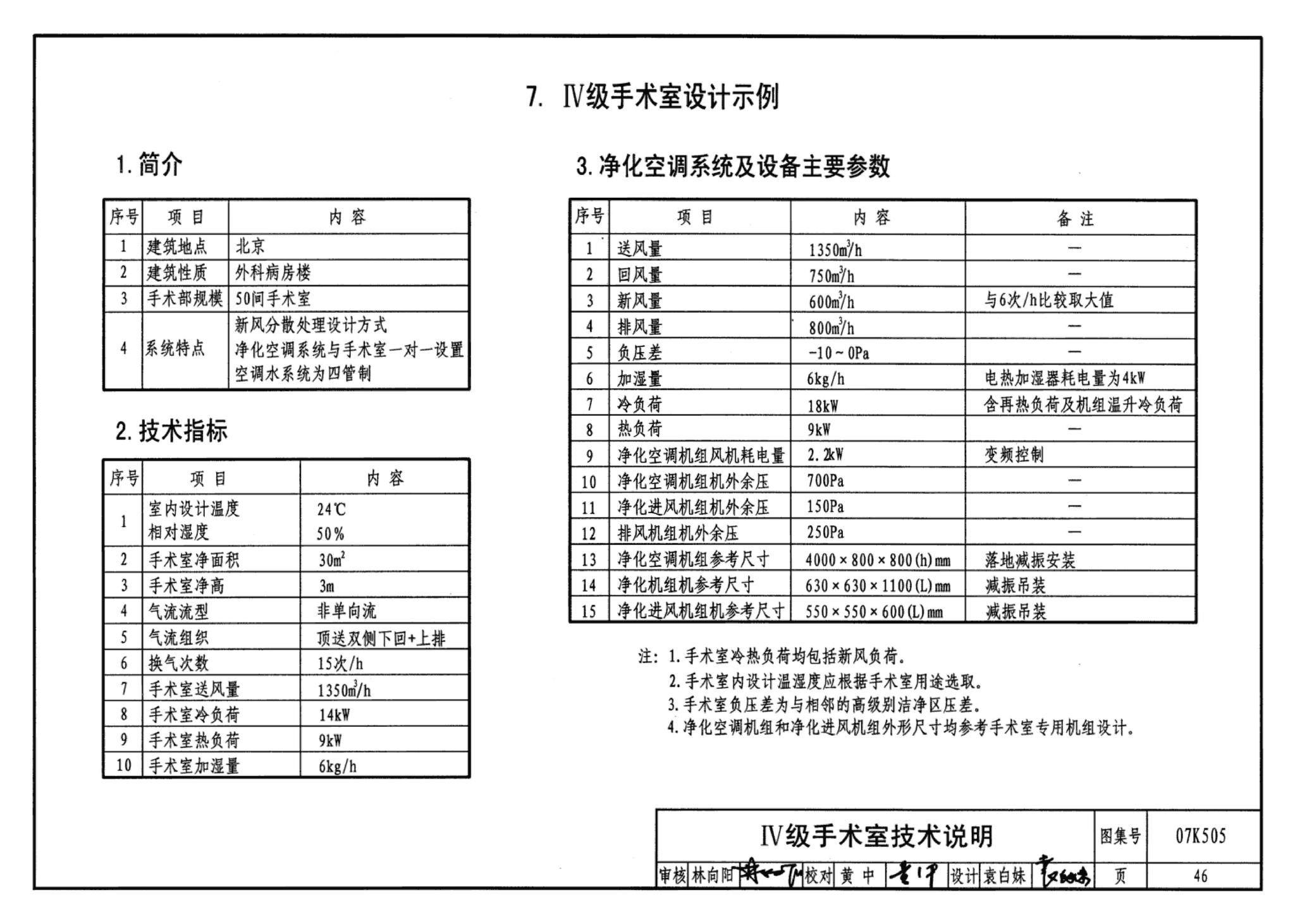 07K505--洁净手术部和医用气体设计与安装