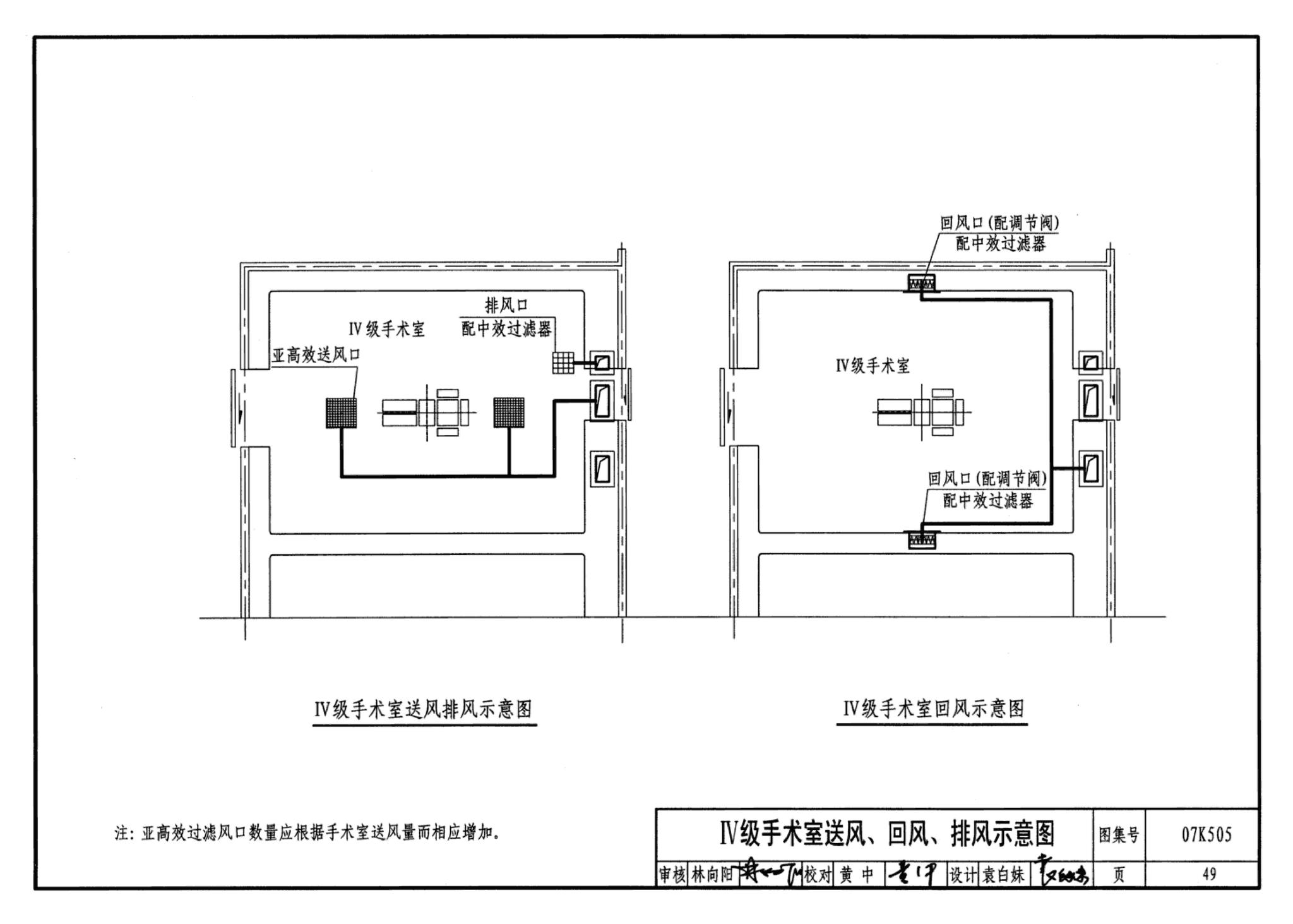 07K505--洁净手术部和医用气体设计与安装