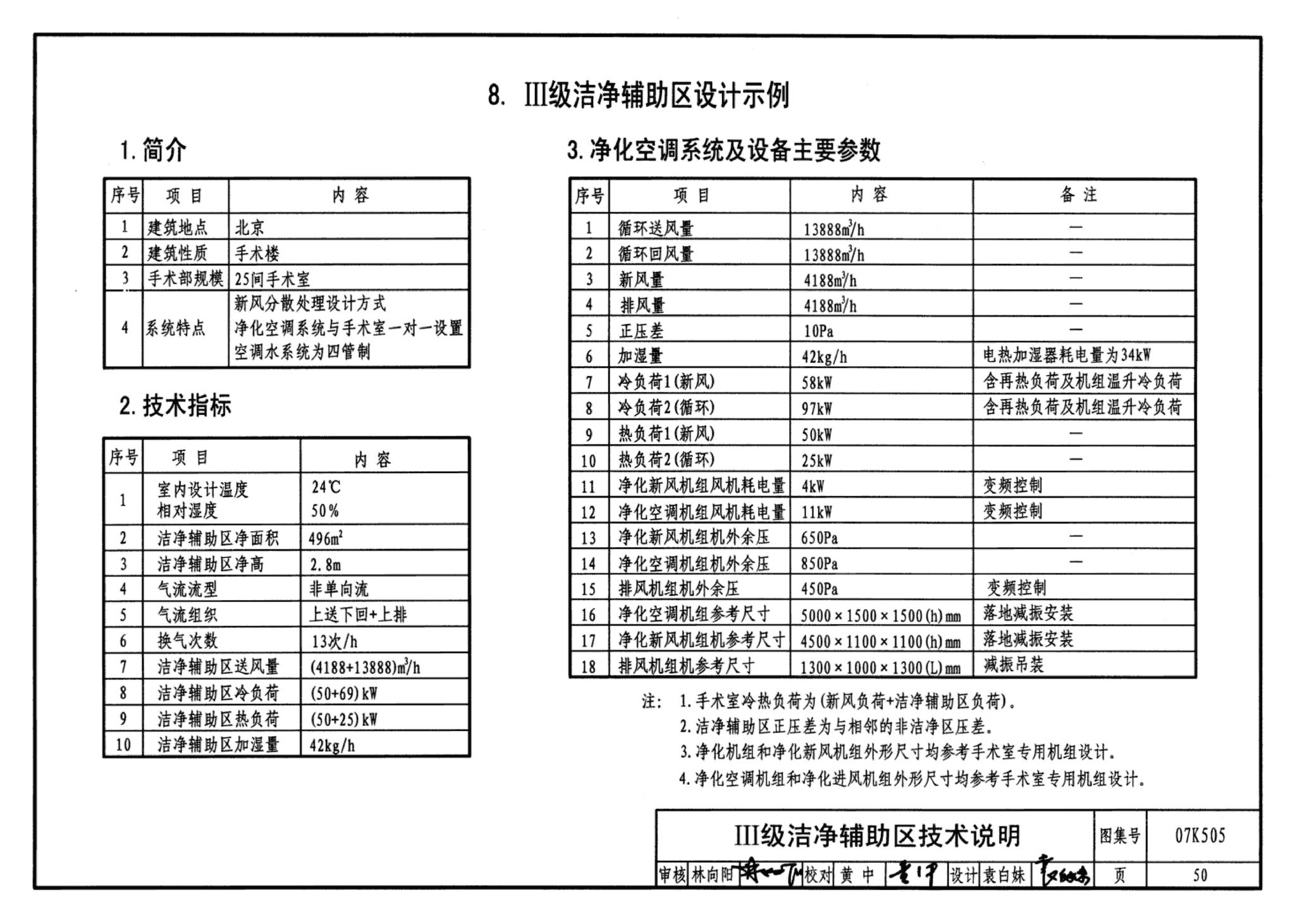 07K505--洁净手术部和医用气体设计与安装