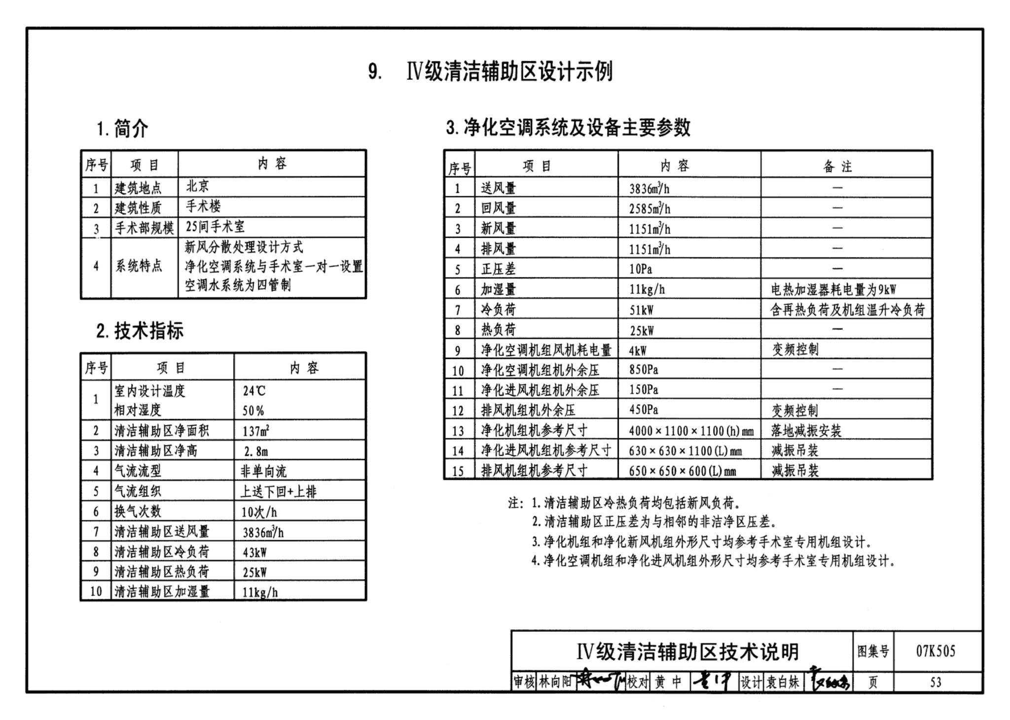 07K505--洁净手术部和医用气体设计与安装