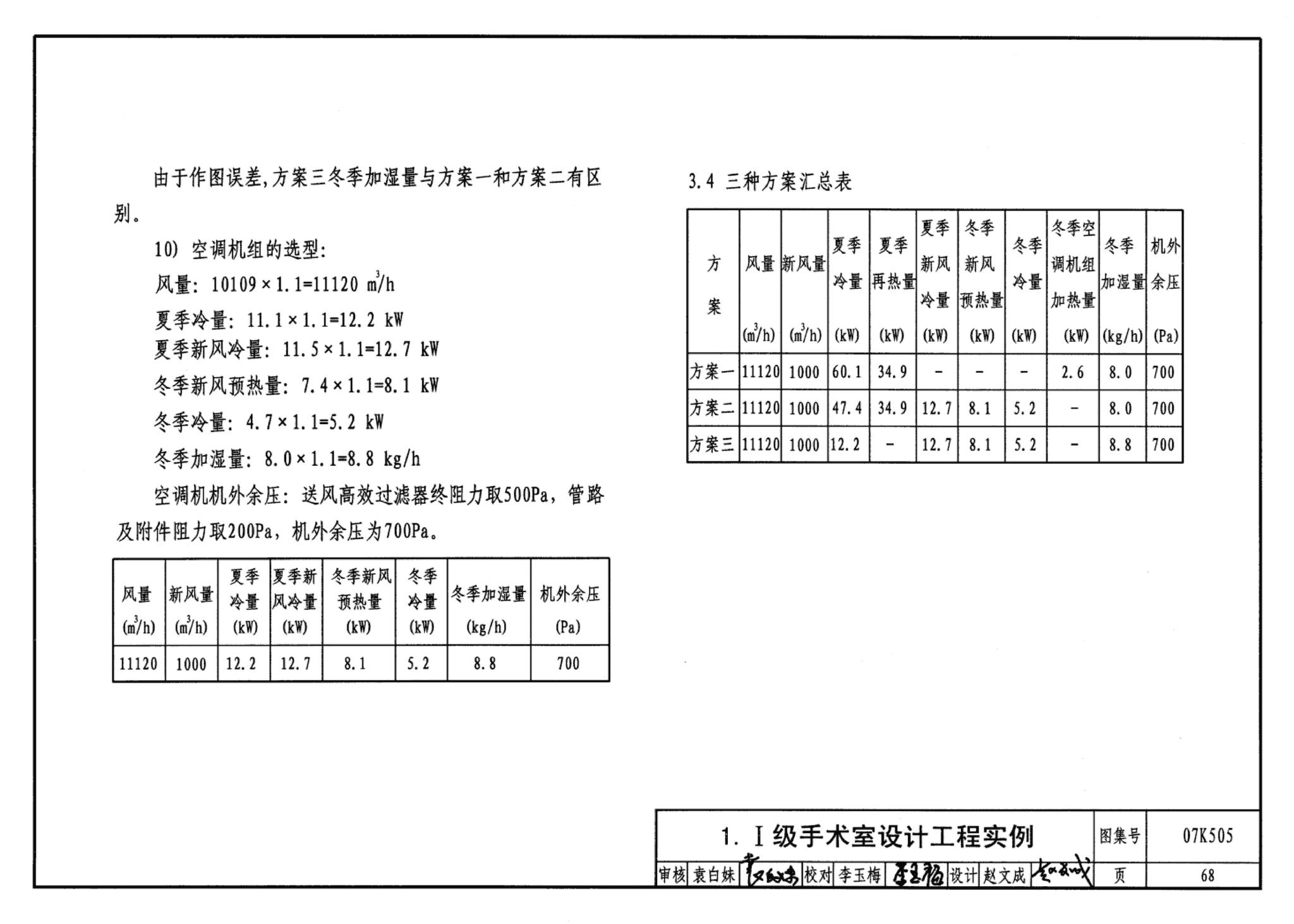 07K505--洁净手术部和医用气体设计与安装