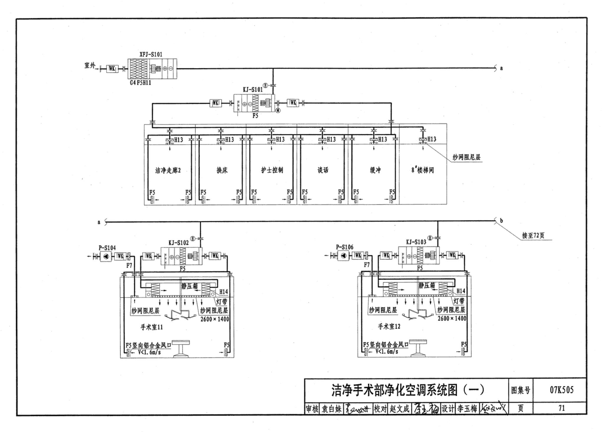 07K505--洁净手术部和医用气体设计与安装