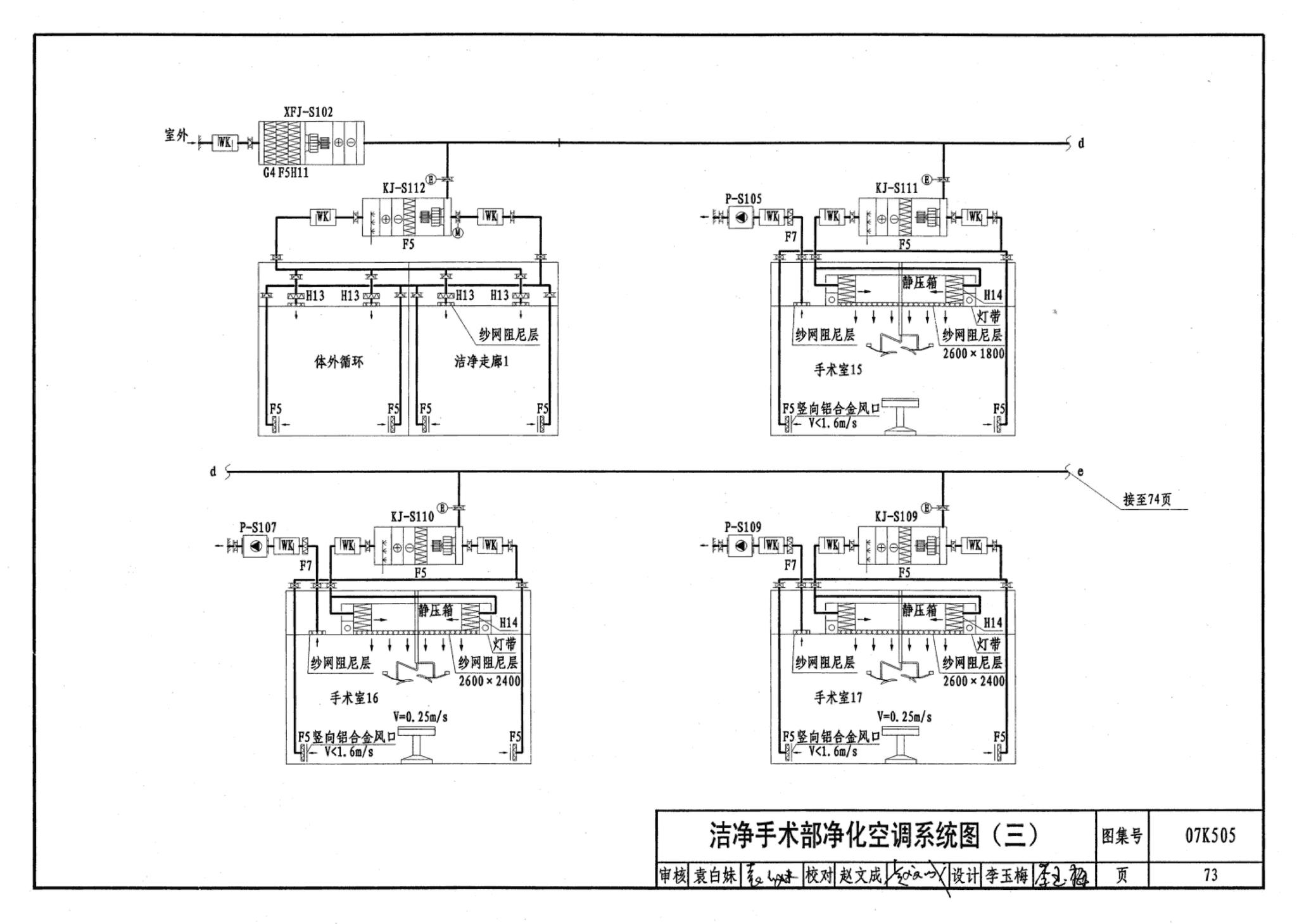 07K505--洁净手术部和医用气体设计与安装