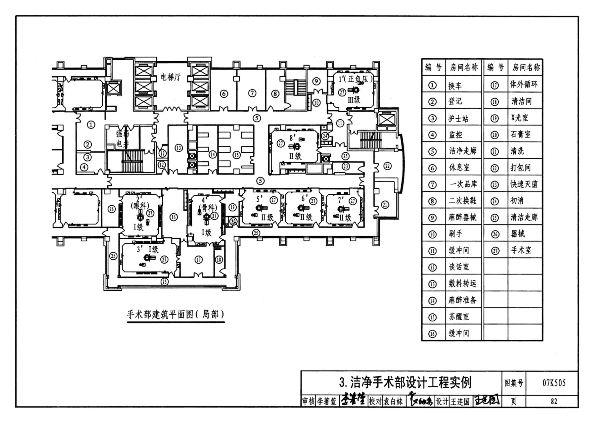 07K505--洁净手术部和医用气体设计与安装