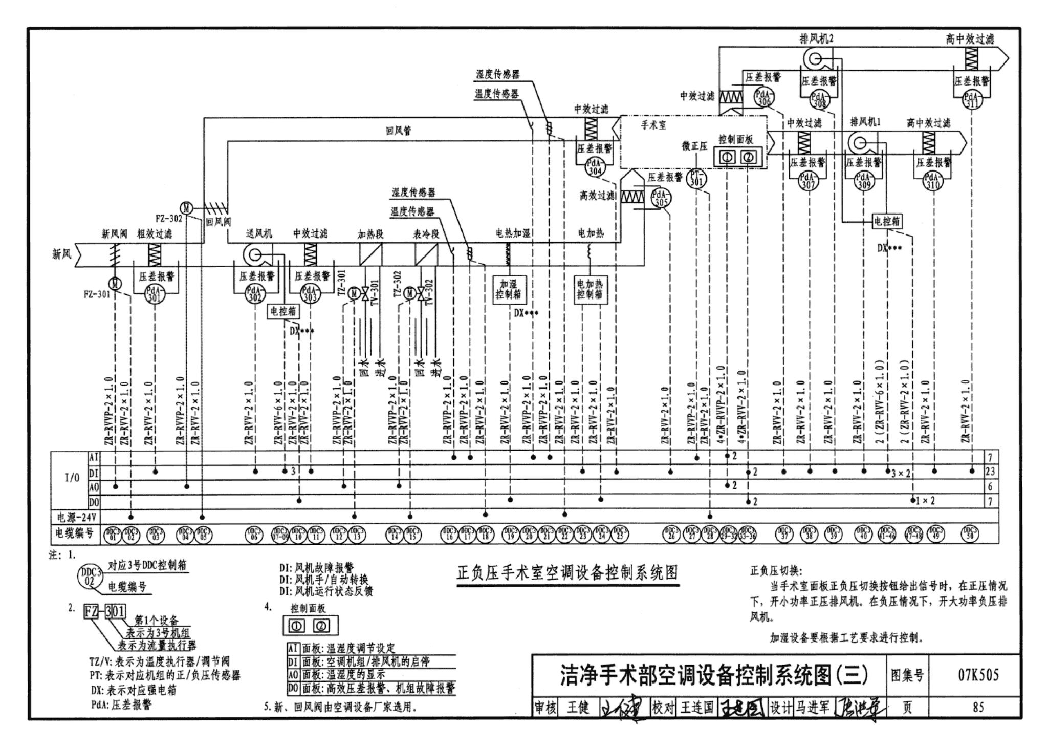 07K505--洁净手术部和医用气体设计与安装