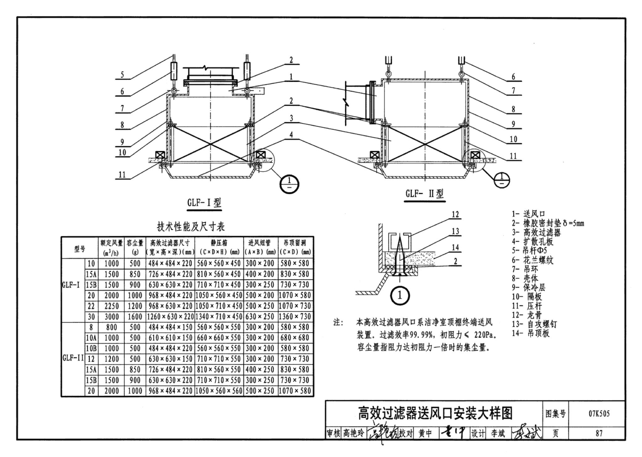 07K505--洁净手术部和医用气体设计与安装