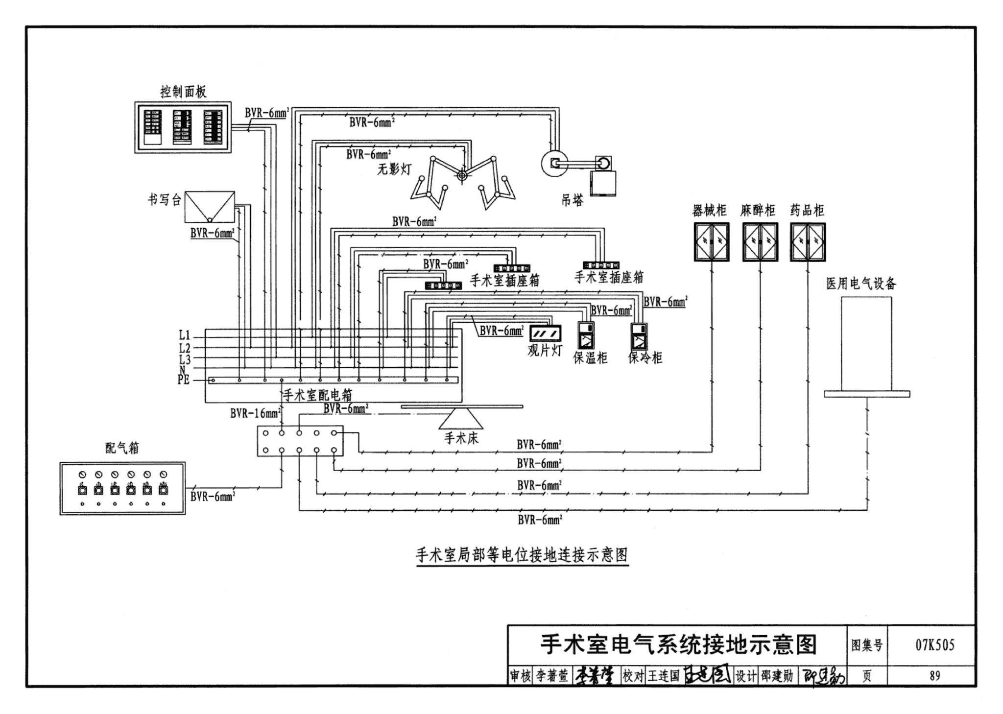 07K505--洁净手术部和医用气体设计与安装