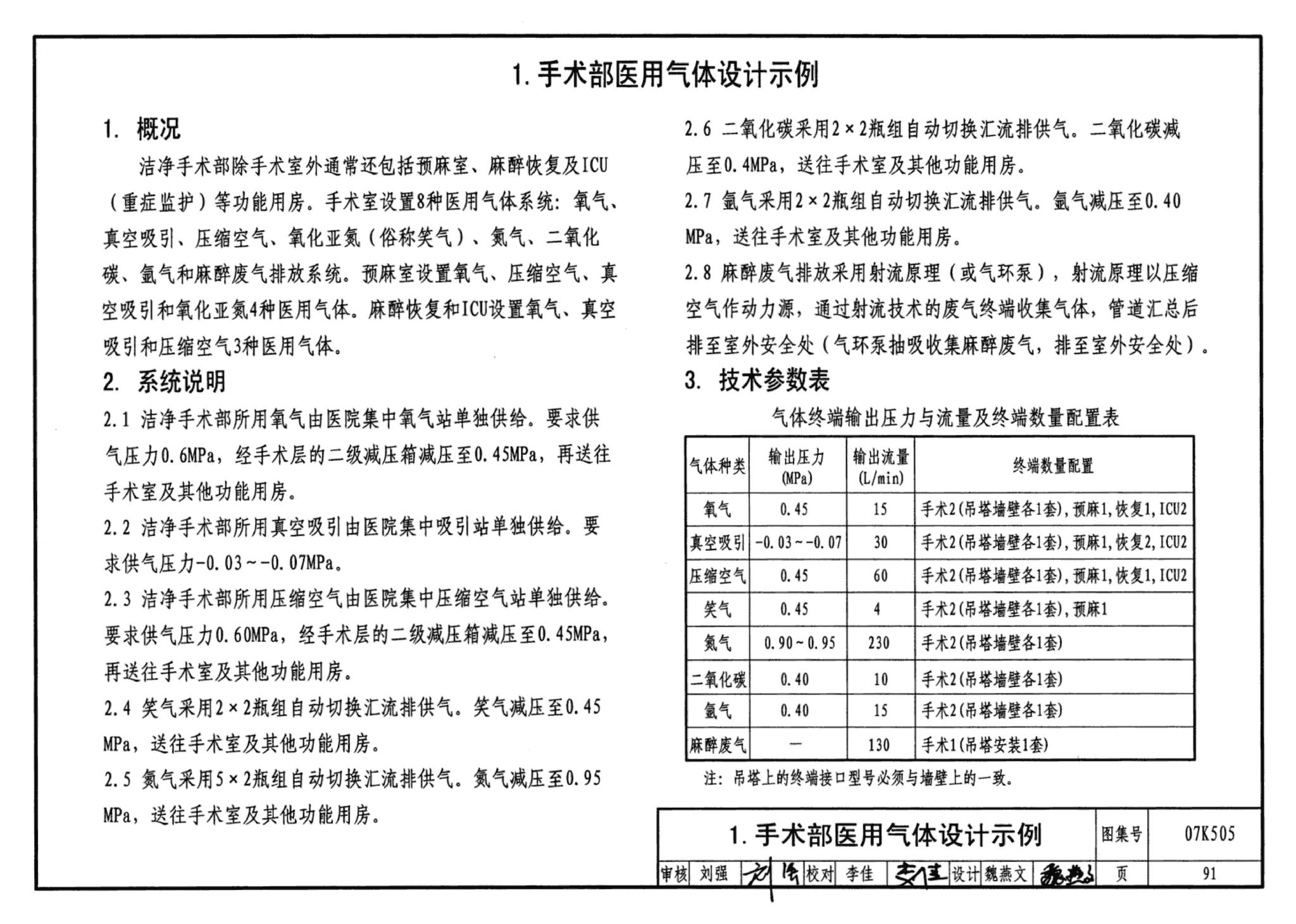 07K505--洁净手术部和医用气体设计与安装