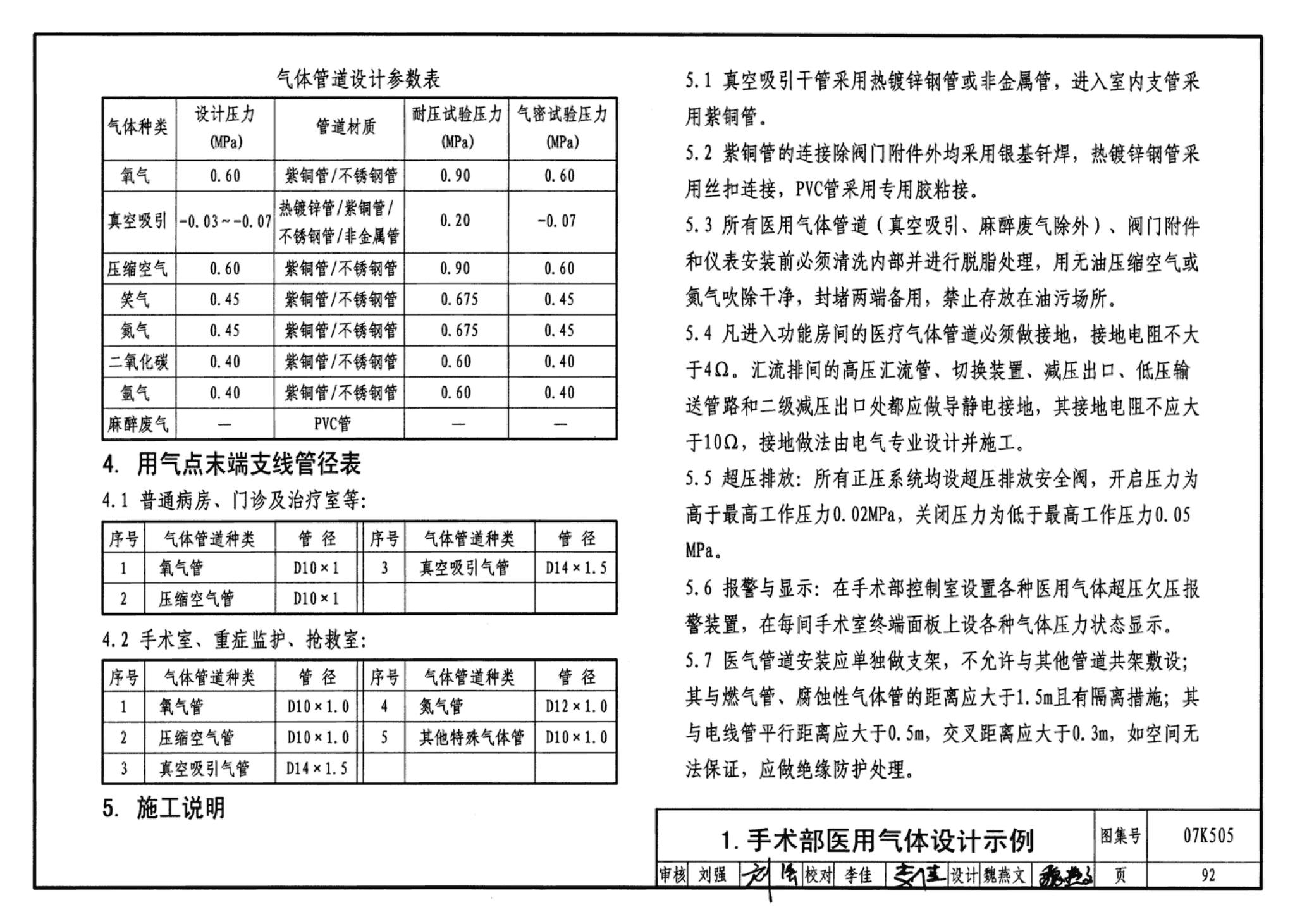 07K505--洁净手术部和医用气体设计与安装