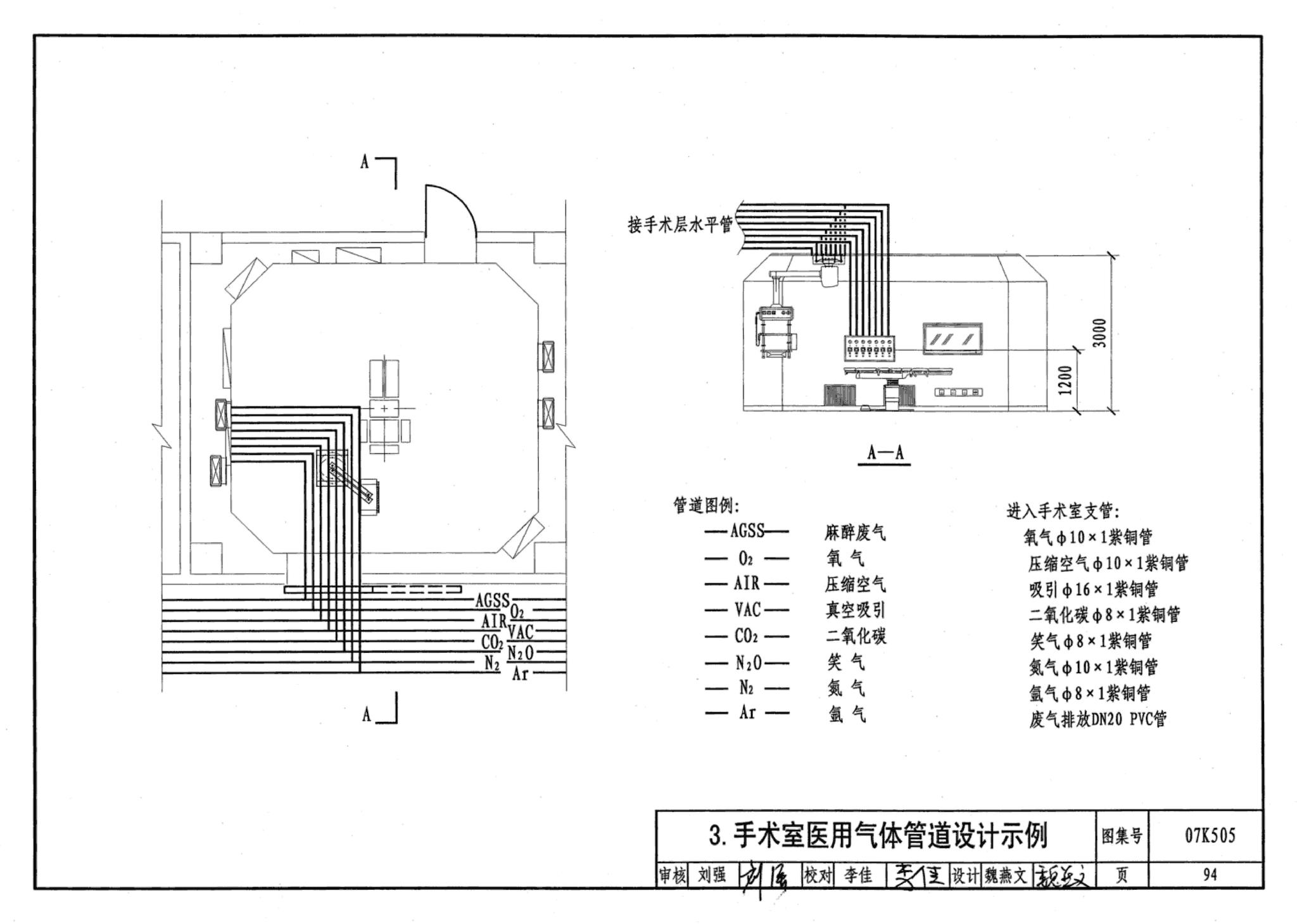 07K505--洁净手术部和医用气体设计与安装