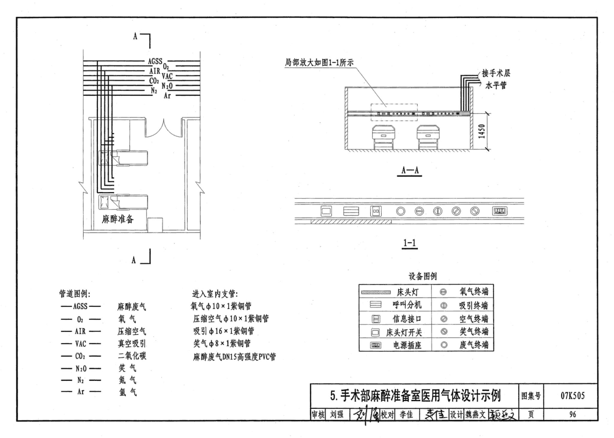 07K505--洁净手术部和医用气体设计与安装