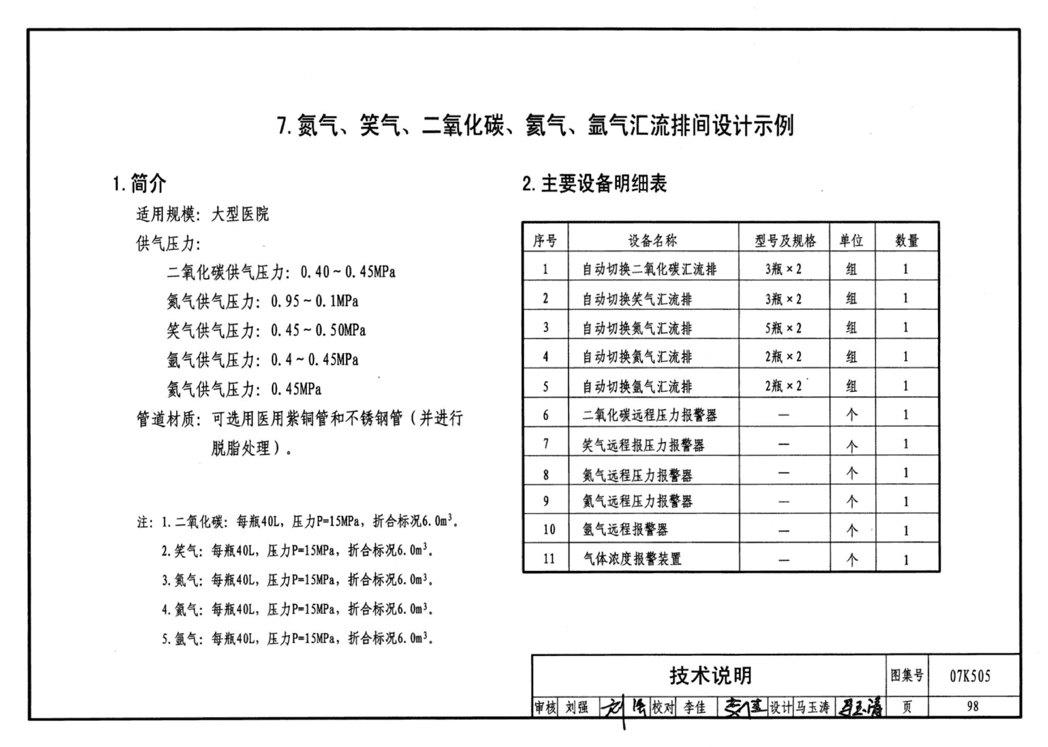 07K505--洁净手术部和医用气体设计与安装