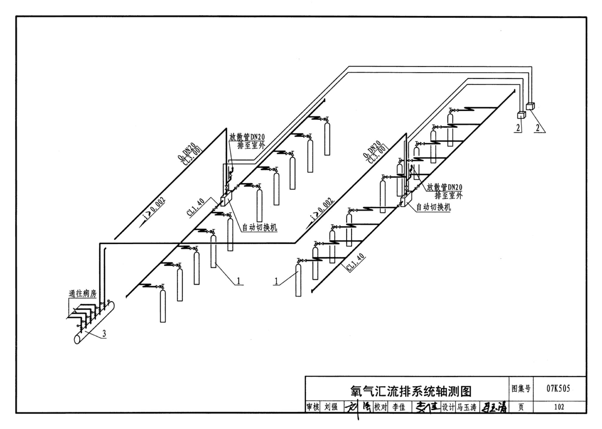 07K505--洁净手术部和医用气体设计与安装