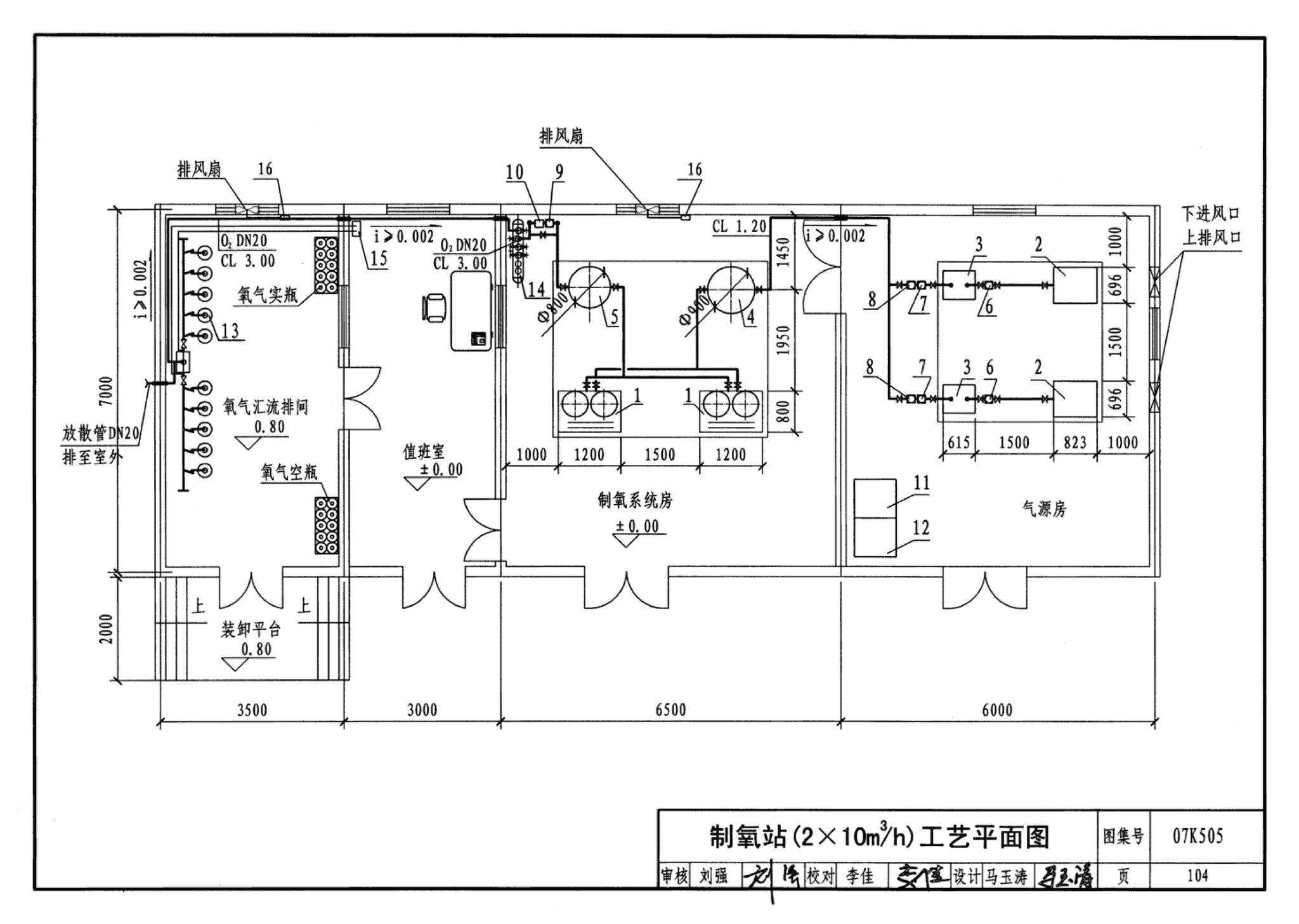 07K505--洁净手术部和医用气体设计与安装