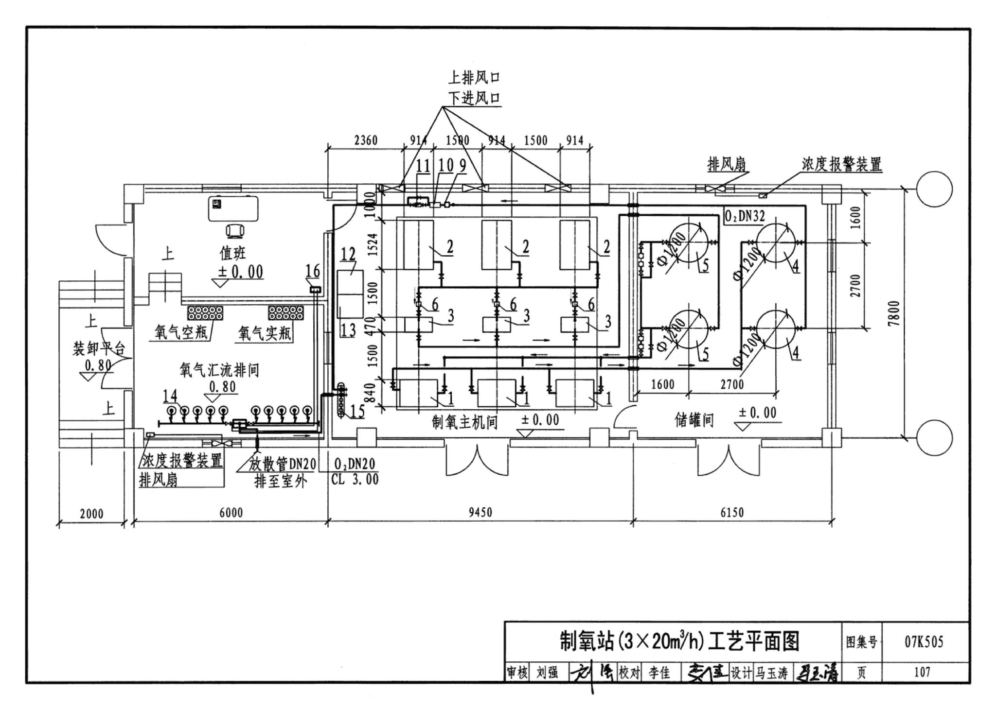 07K505--洁净手术部和医用气体设计与安装