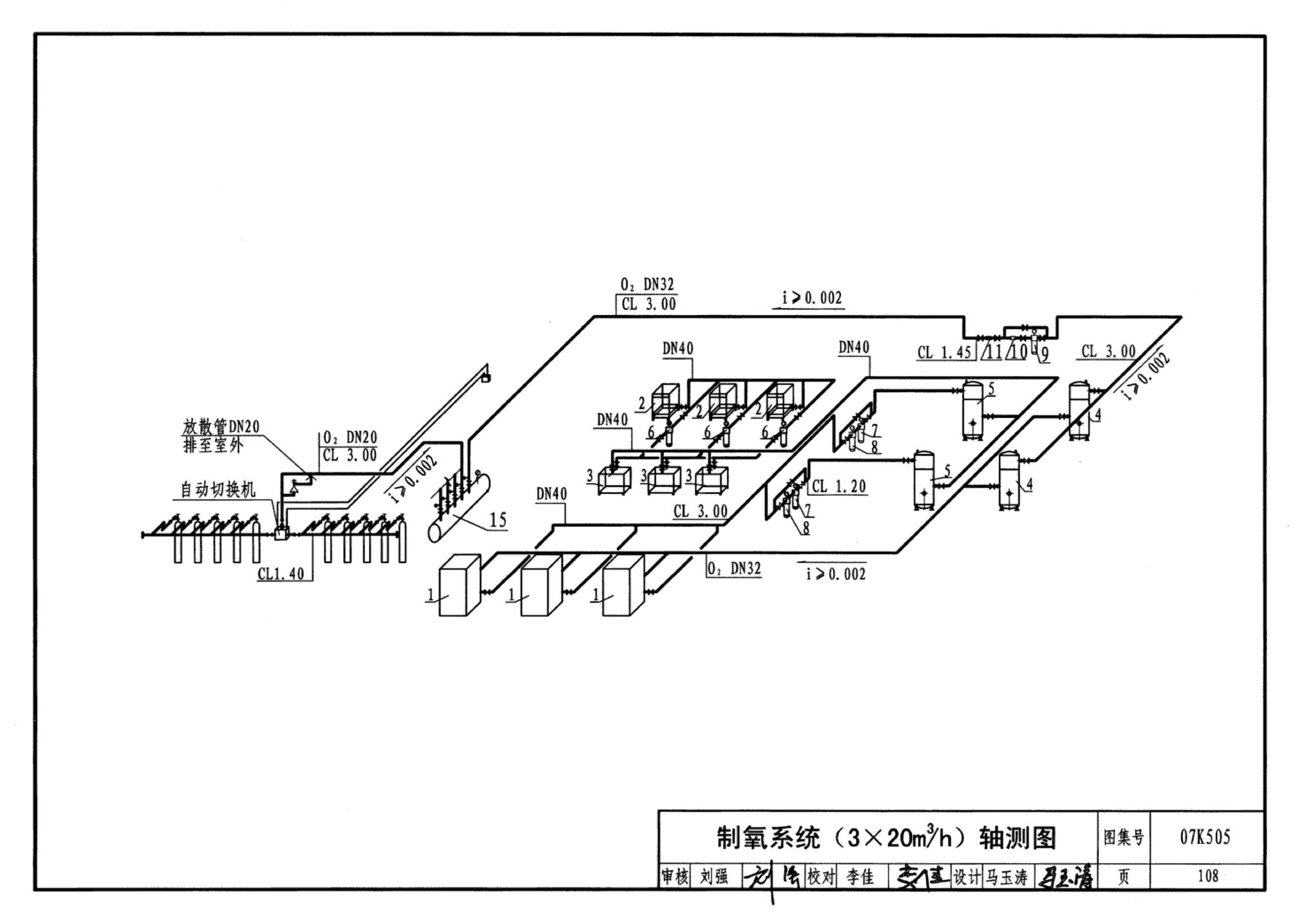 07K505--洁净手术部和医用气体设计与安装