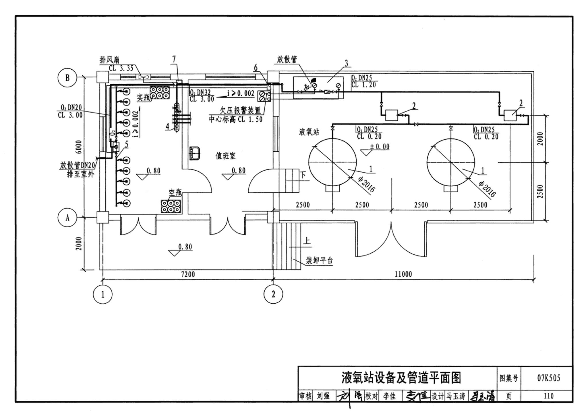 07K505--洁净手术部和医用气体设计与安装