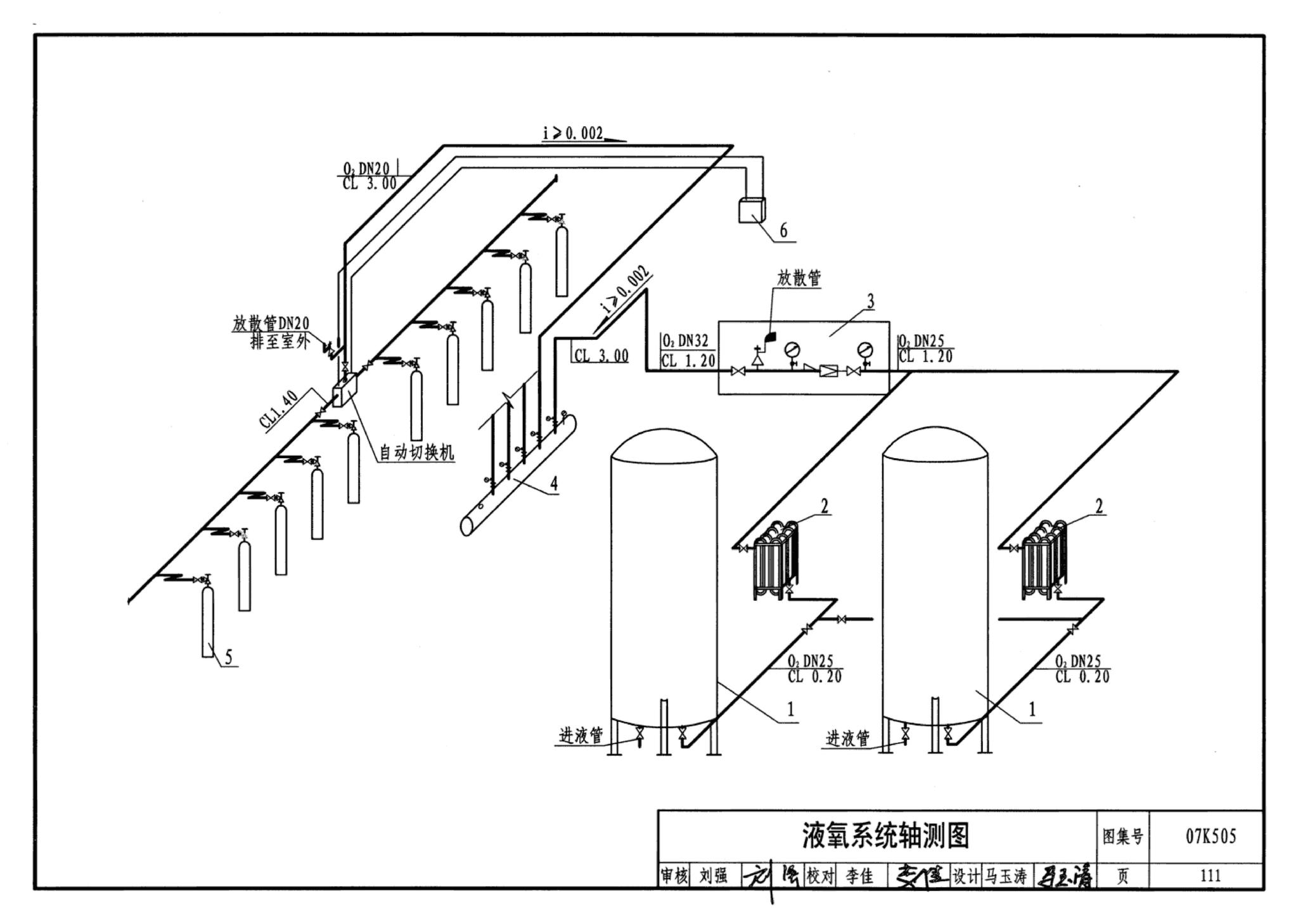 07K505--洁净手术部和医用气体设计与安装