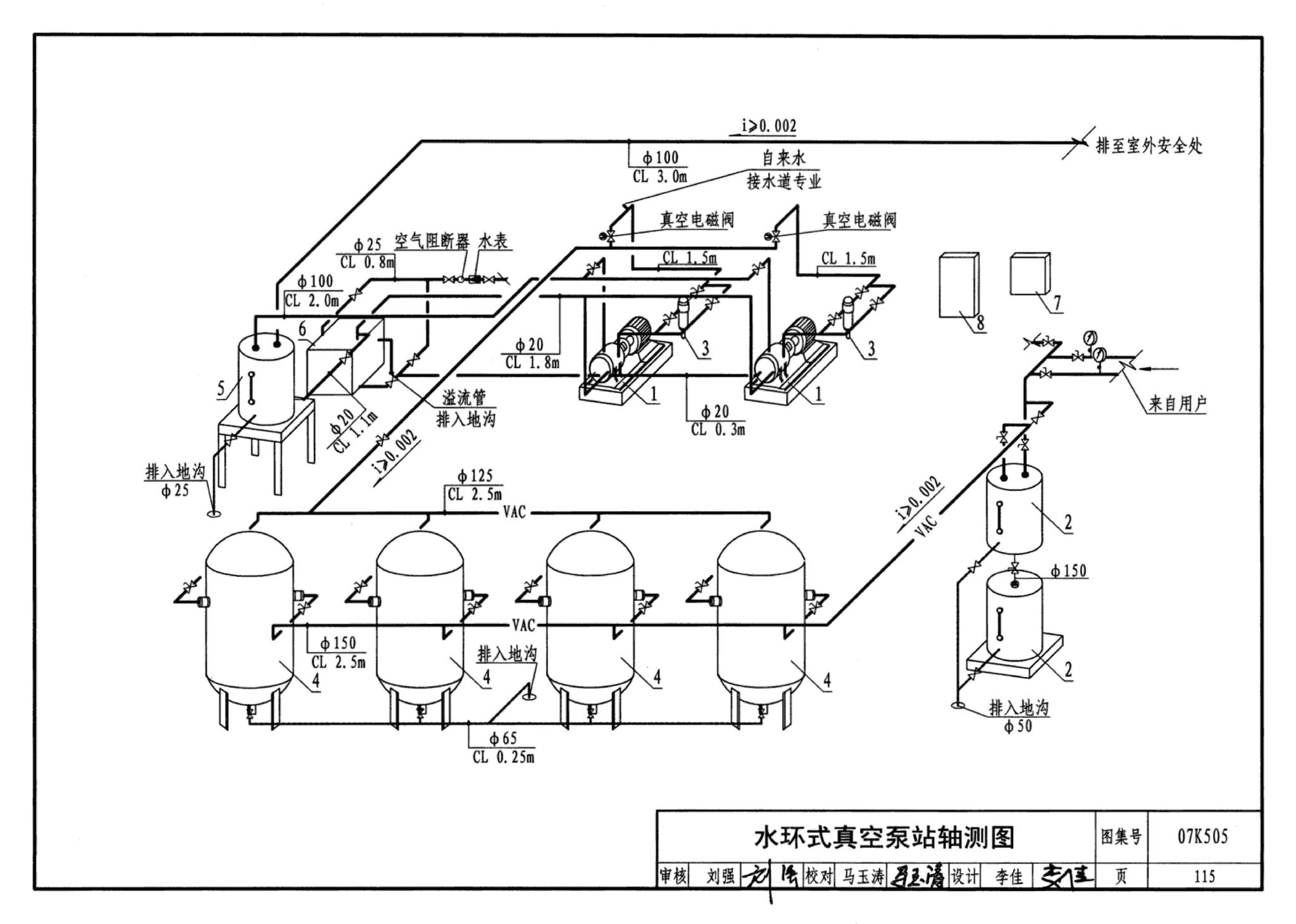 07K505--洁净手术部和医用气体设计与安装