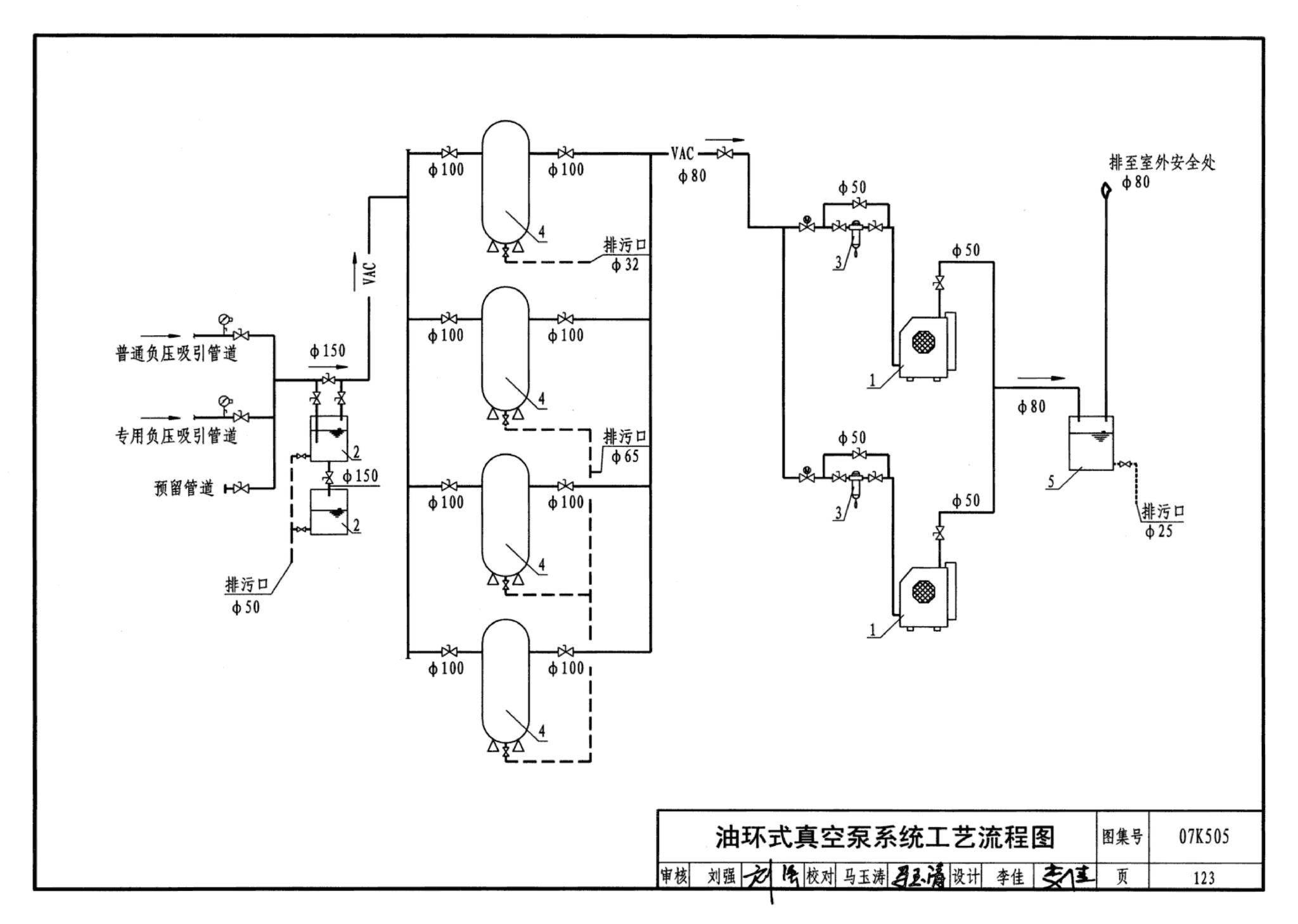 07K505--洁净手术部和医用气体设计与安装