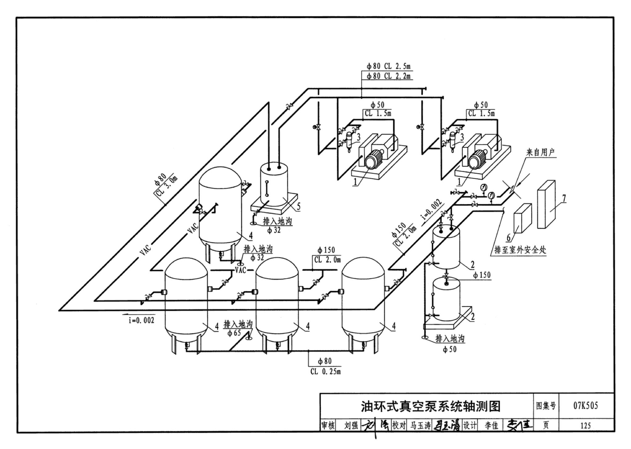 07K505--洁净手术部和医用气体设计与安装