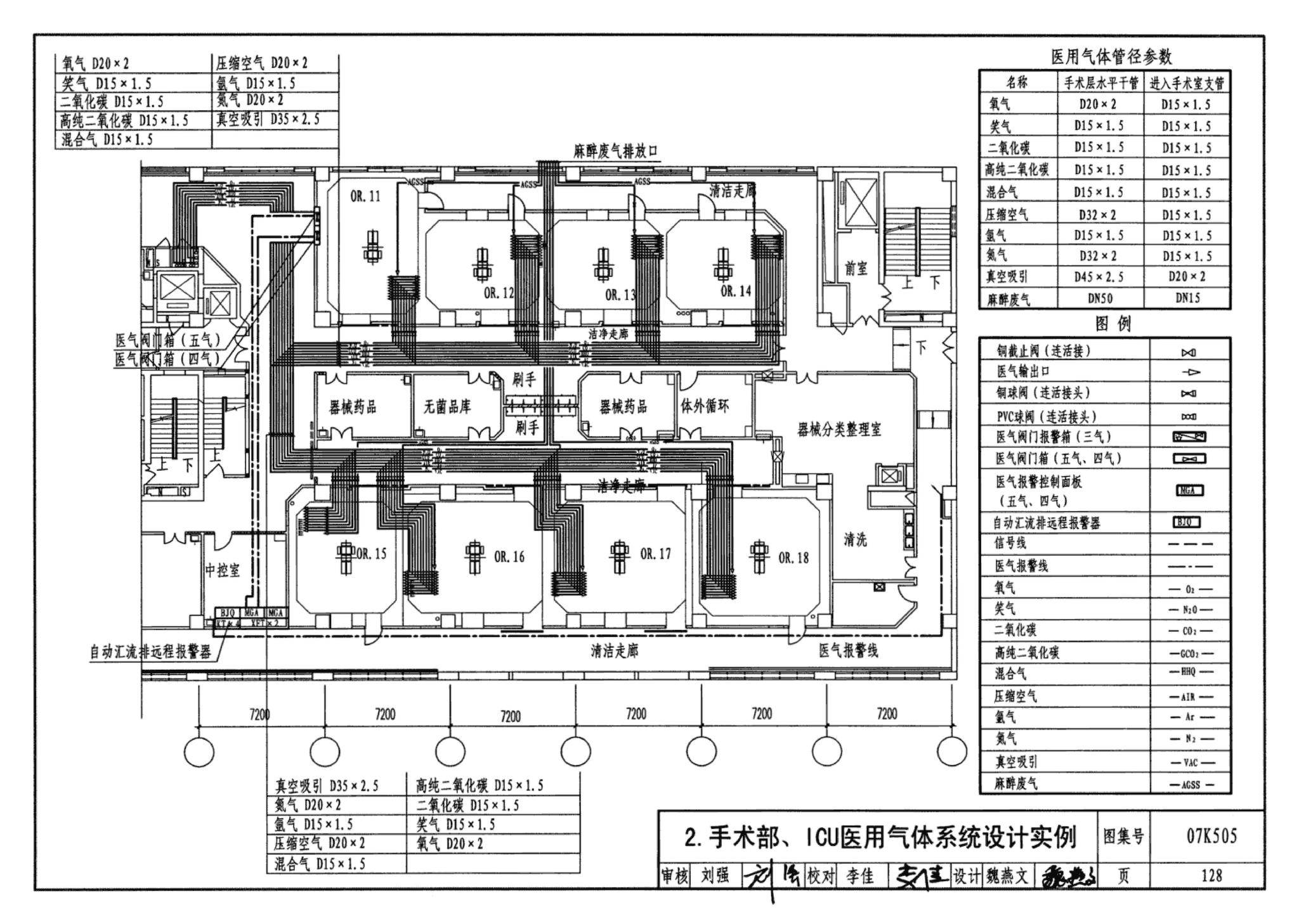 07K505--洁净手术部和医用气体设计与安装