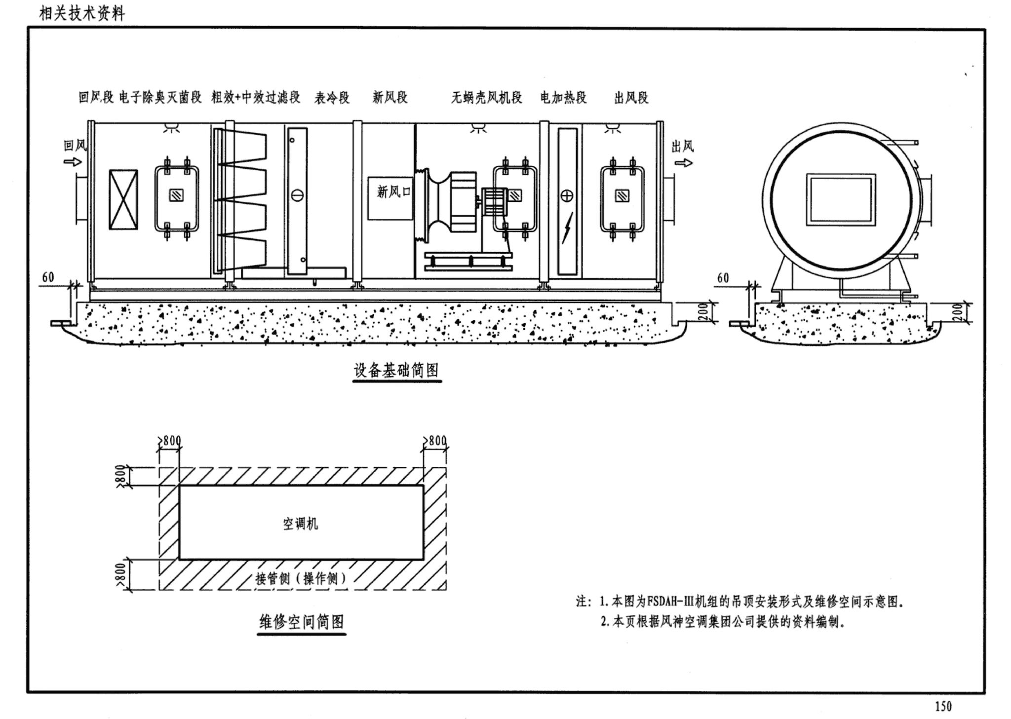 07K505--洁净手术部和医用气体设计与安装