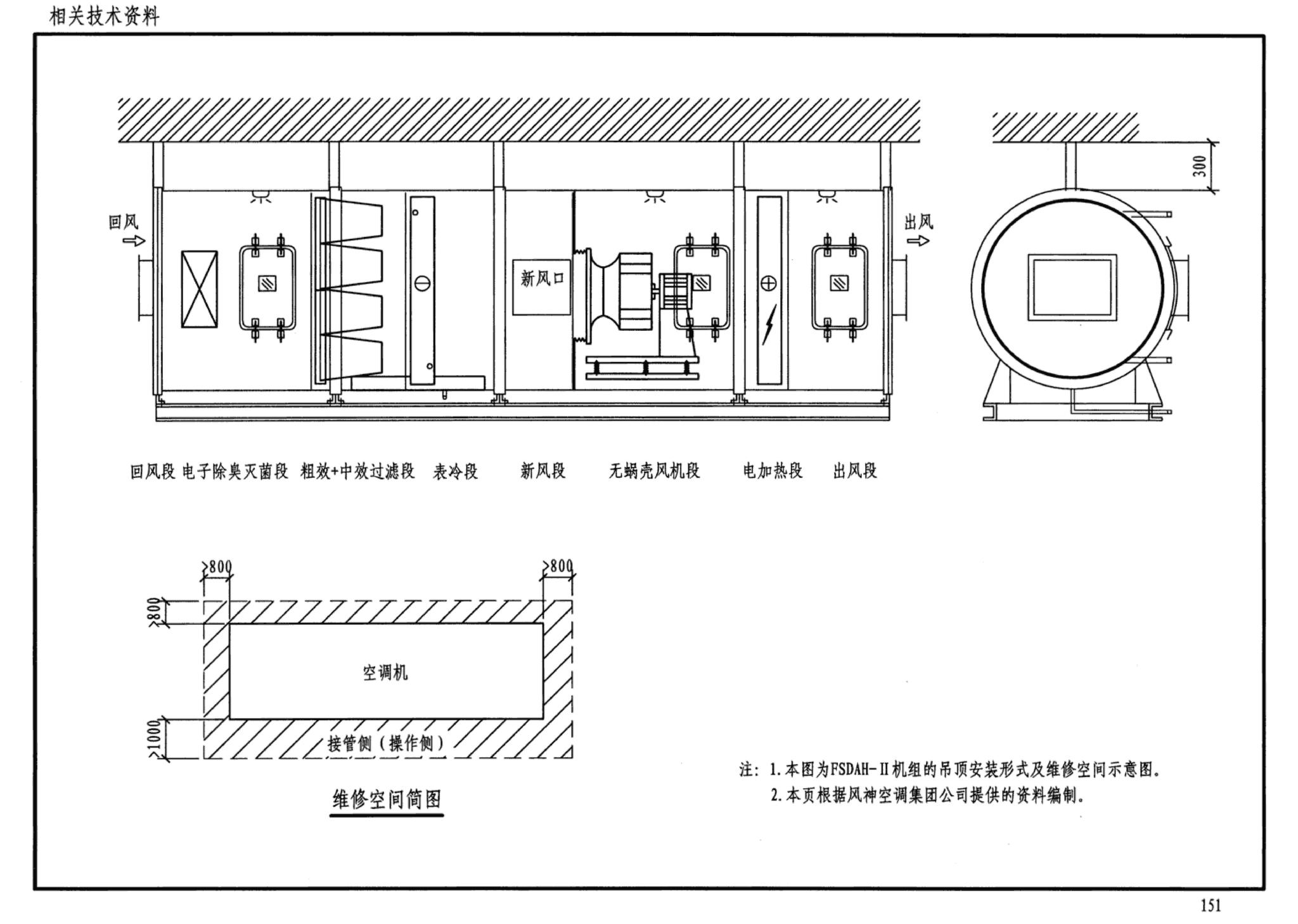 07K505--洁净手术部和医用气体设计与安装