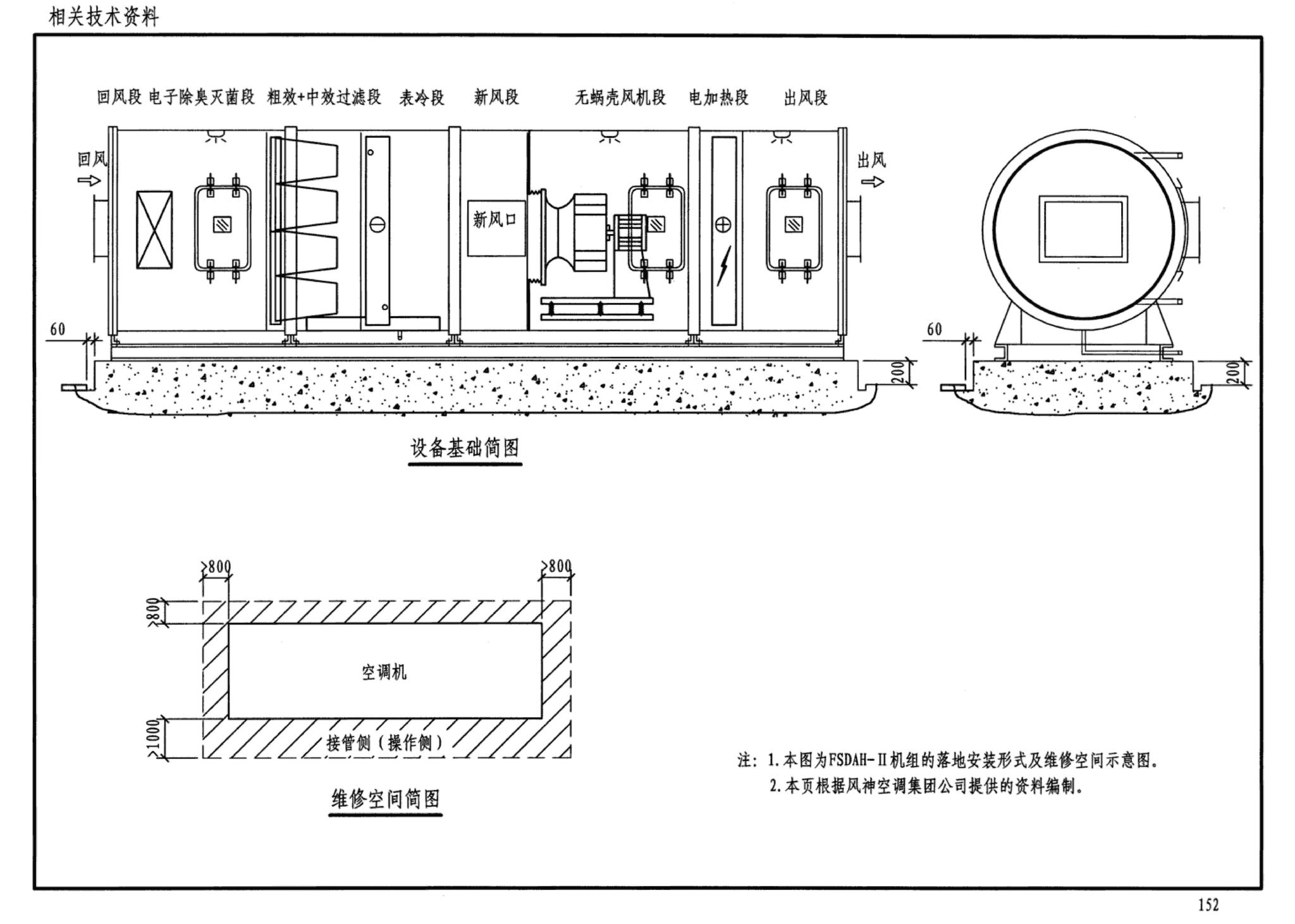 07K505--洁净手术部和医用气体设计与安装