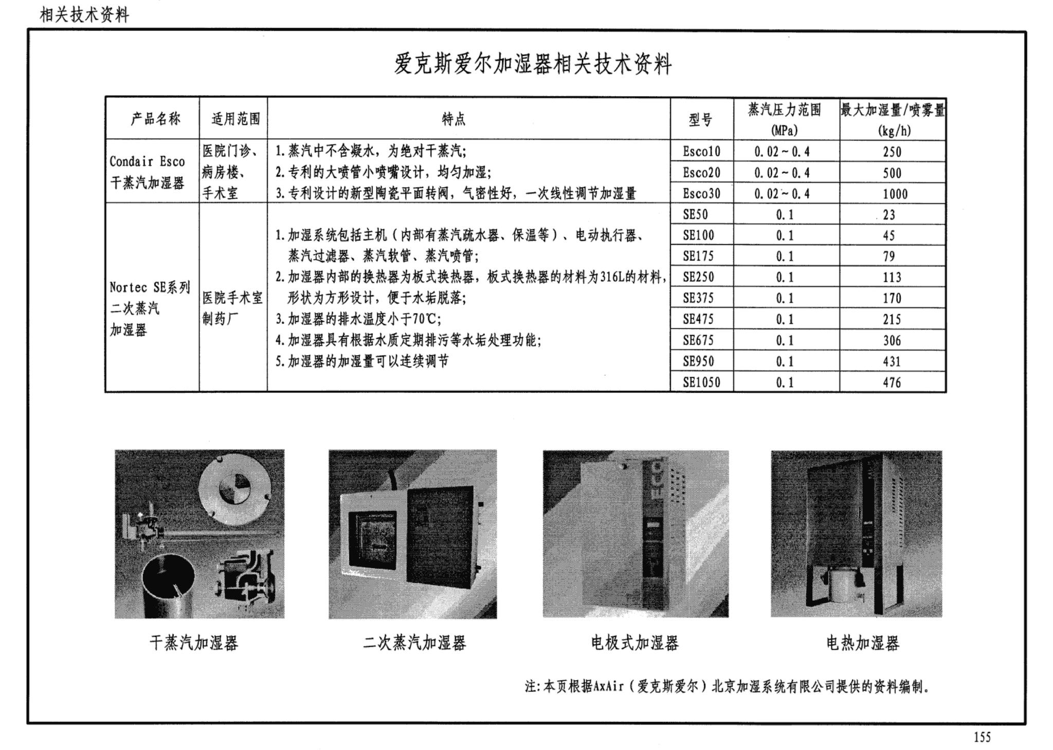 07K505--洁净手术部和医用气体设计与安装