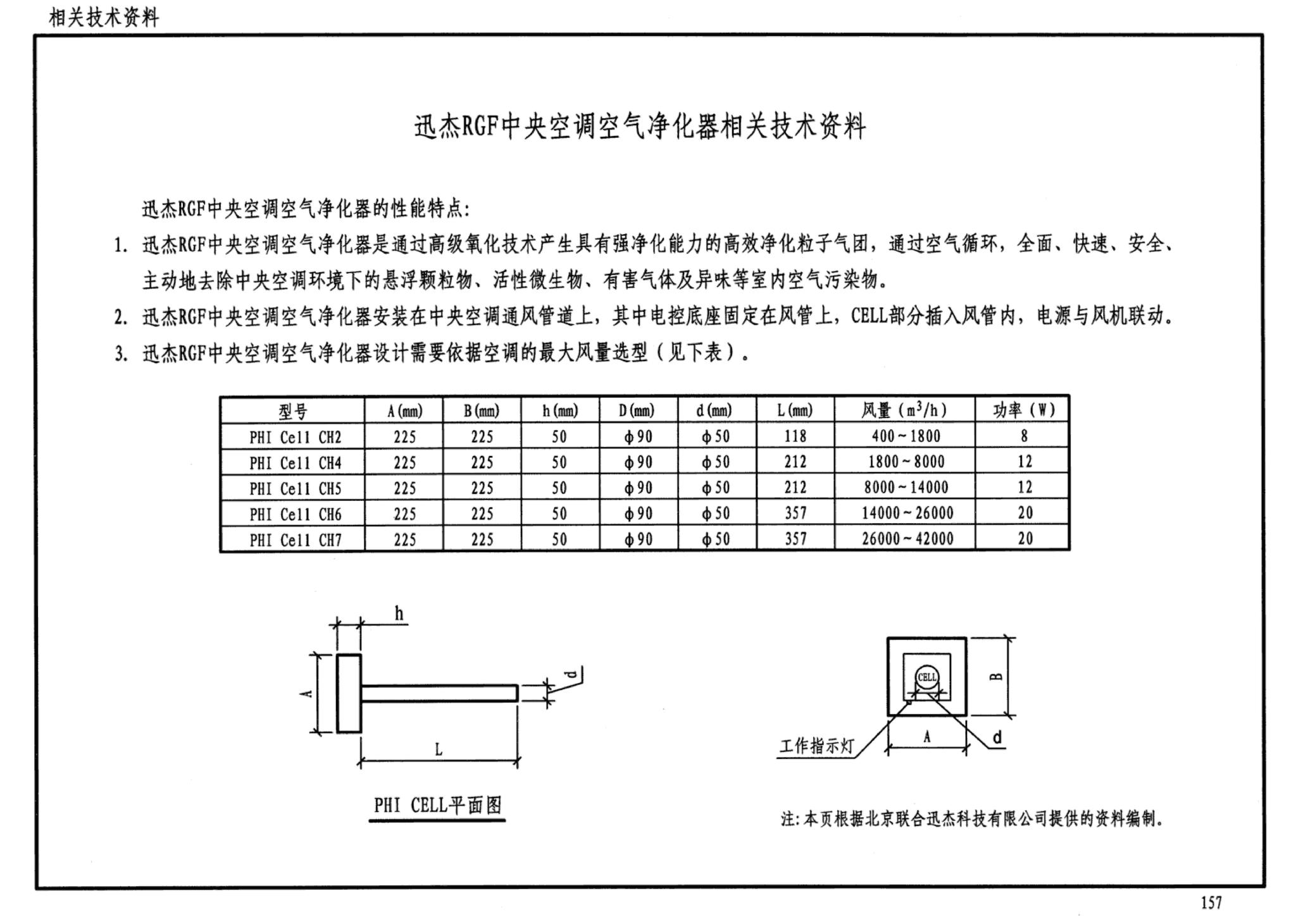 07K505--洁净手术部和医用气体设计与安装