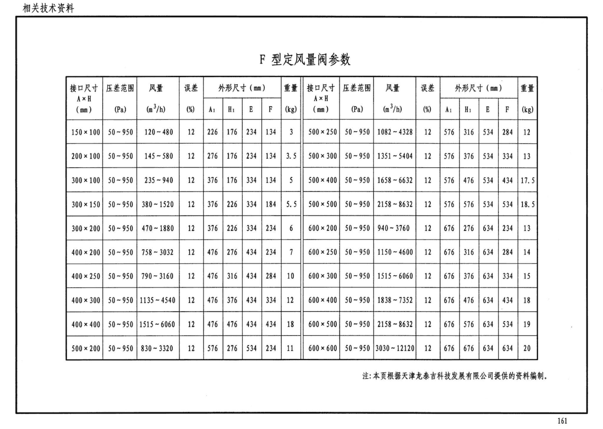 07K505--洁净手术部和医用气体设计与安装