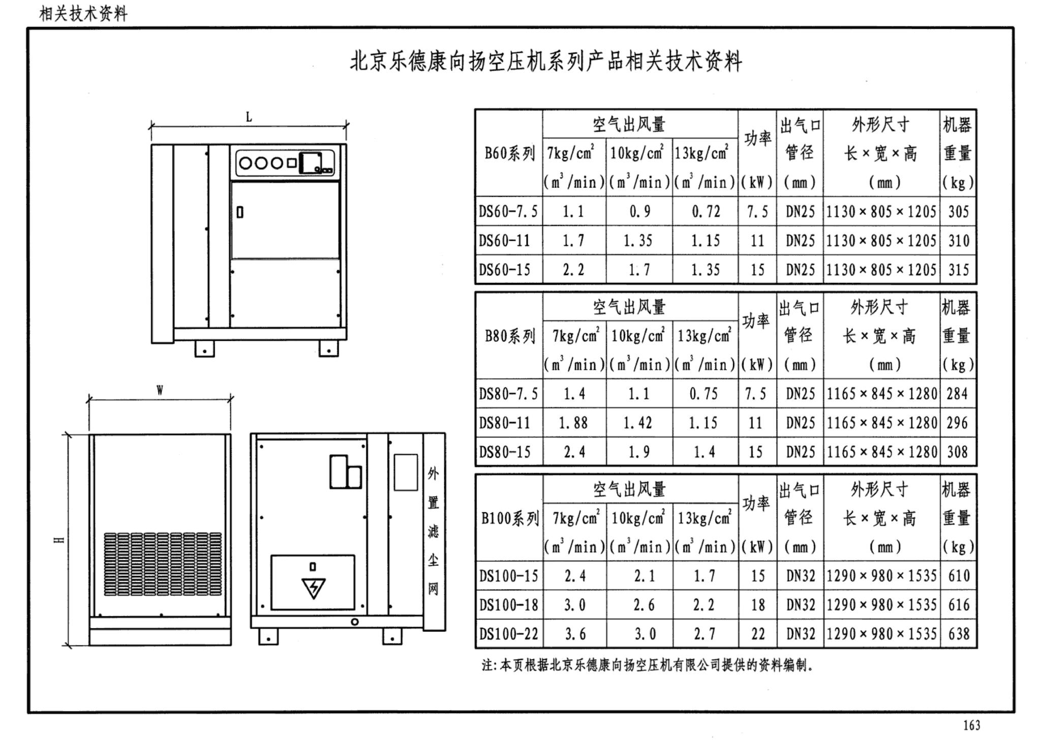 07K505--洁净手术部和医用气体设计与安装