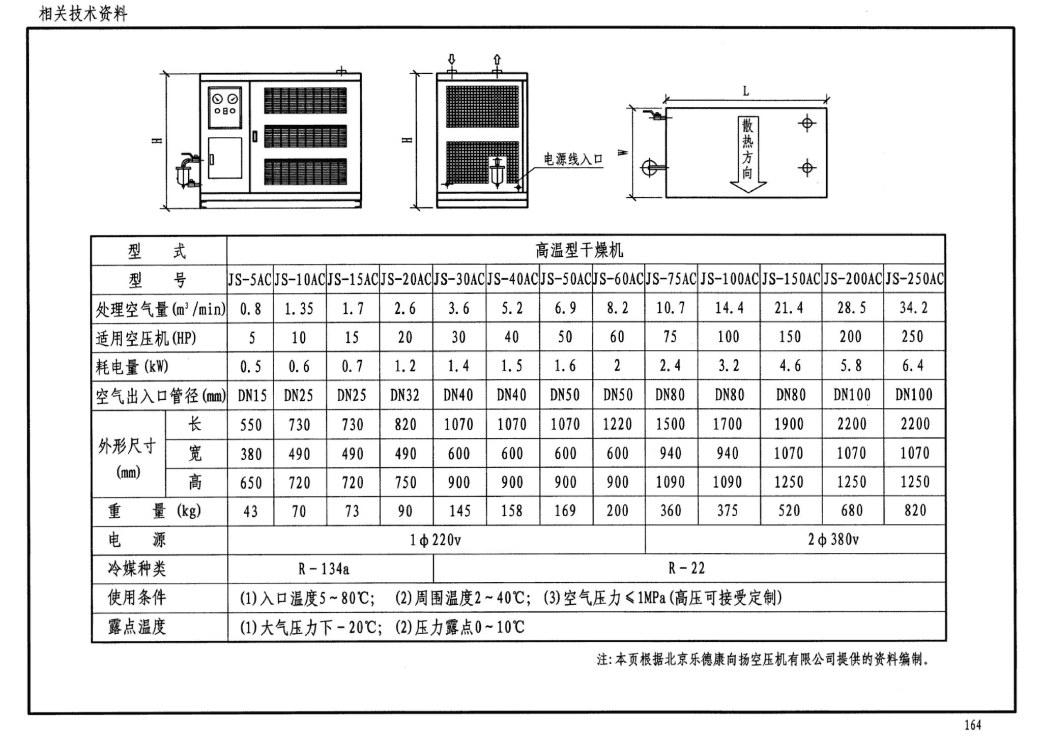 07K505--洁净手术部和医用气体设计与安装