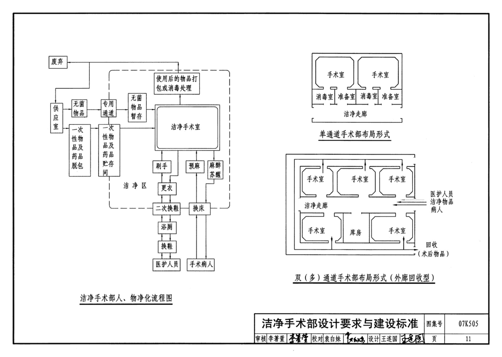 07K505--洁净手术部和医用气体设计与安装