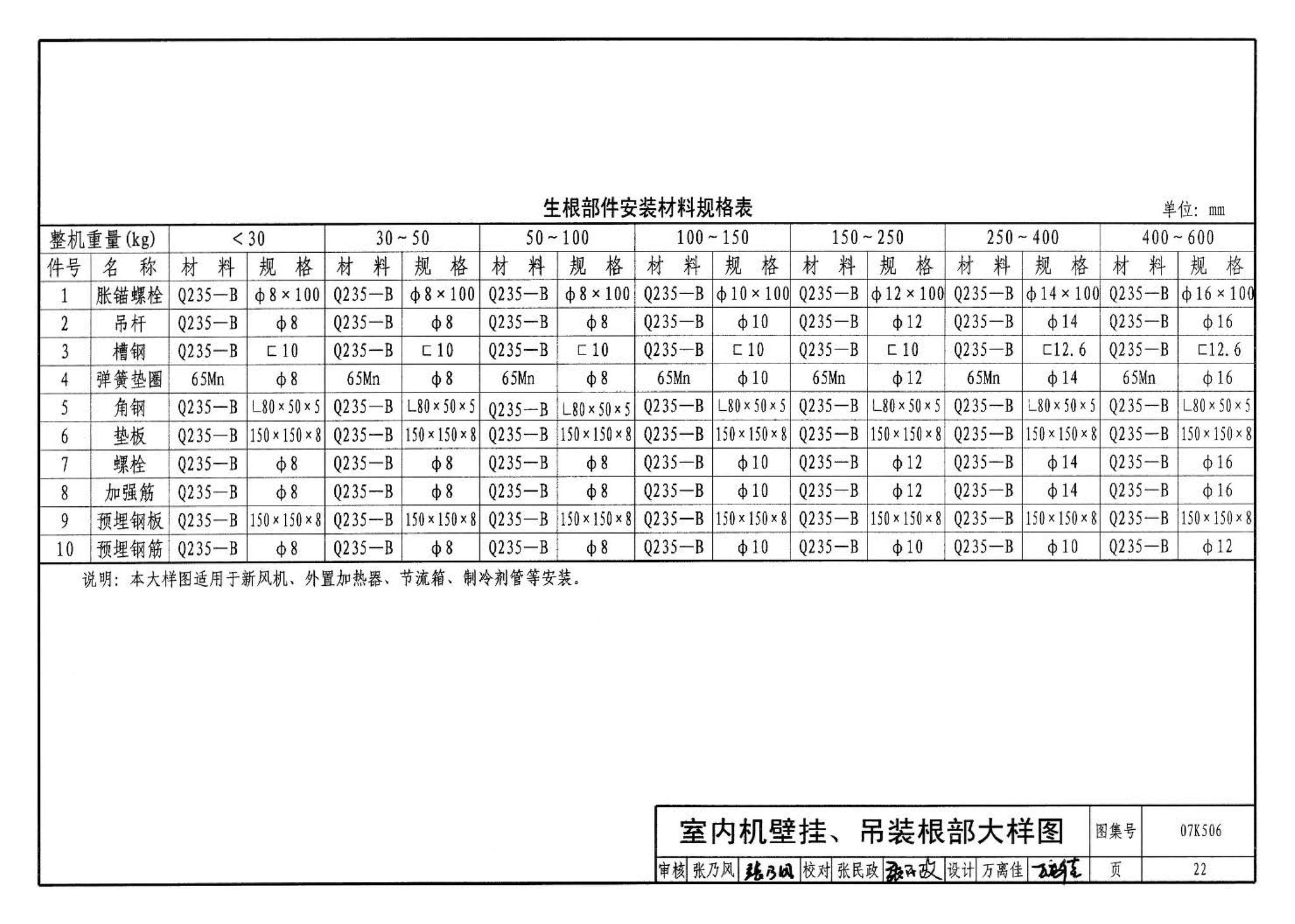 07K506--多联式空调机系统设计与施工安装