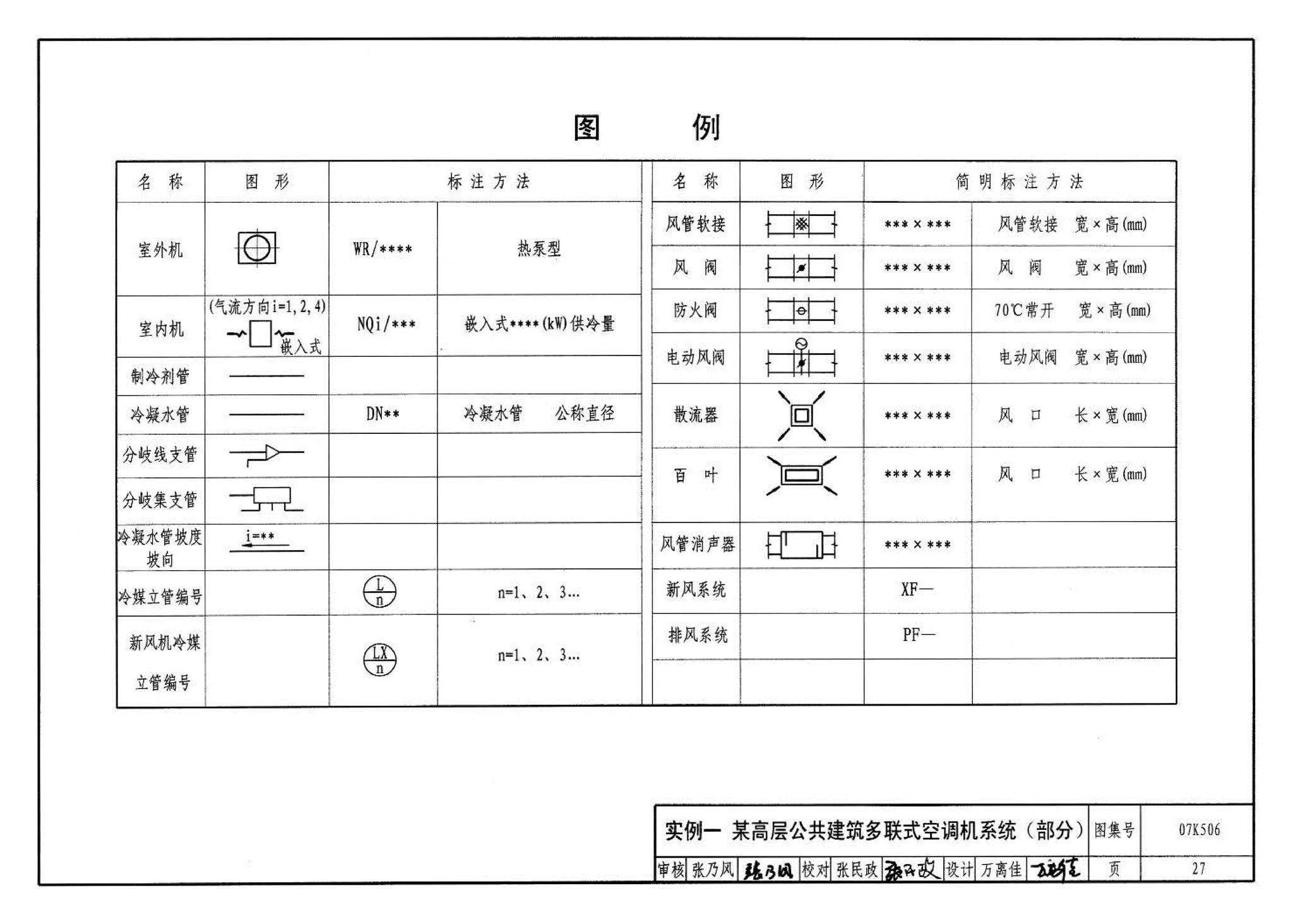 07K506--多联式空调机系统设计与施工安装