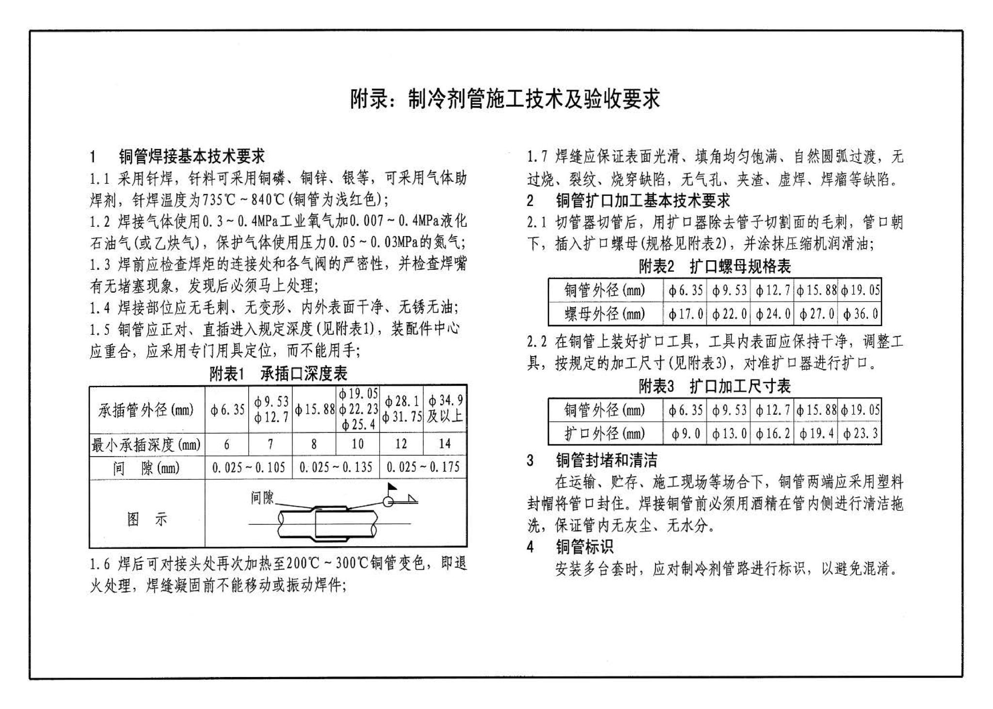 07K506--多联式空调机系统设计与施工安装