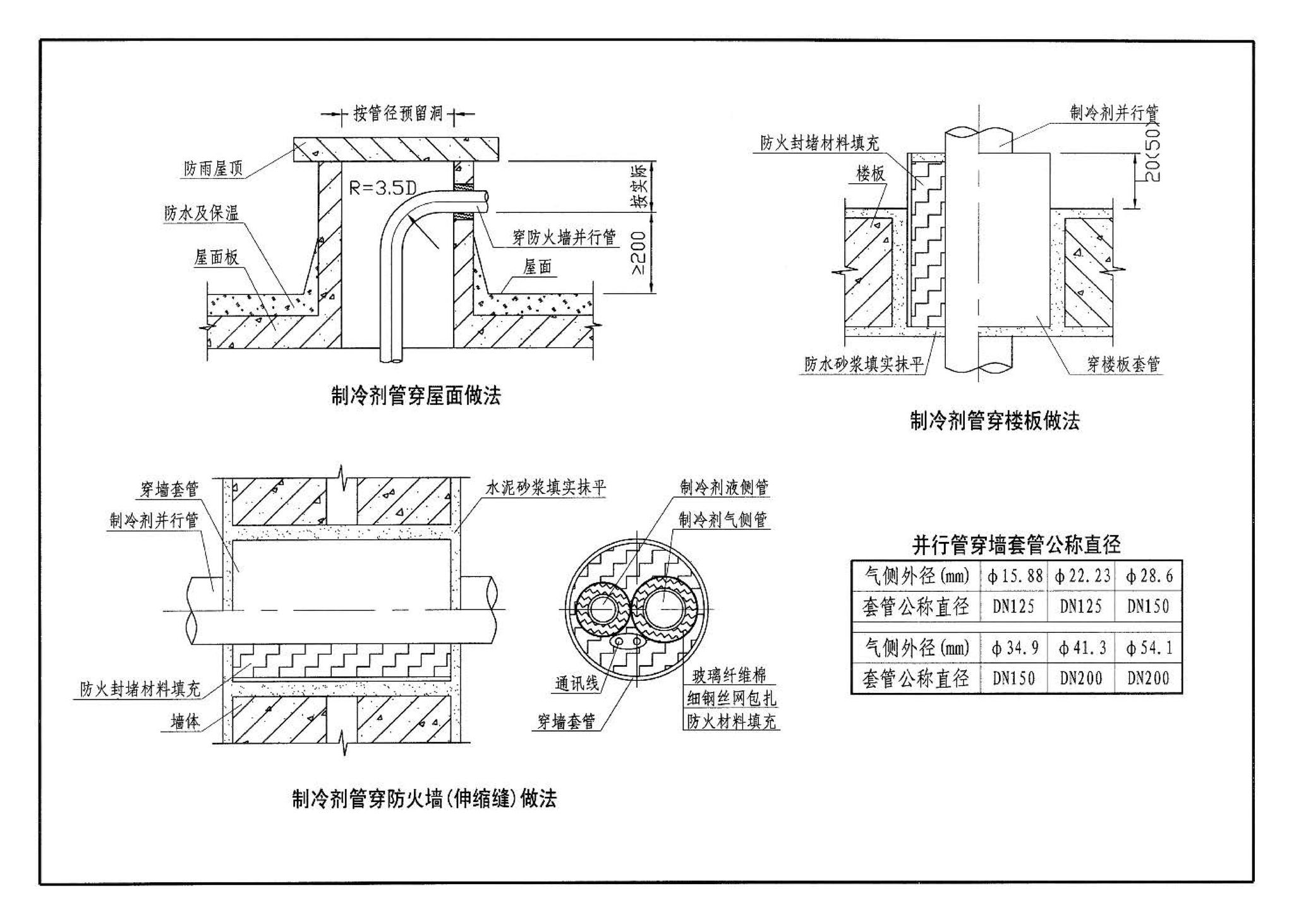 07K506--多联式空调机系统设计与施工安装