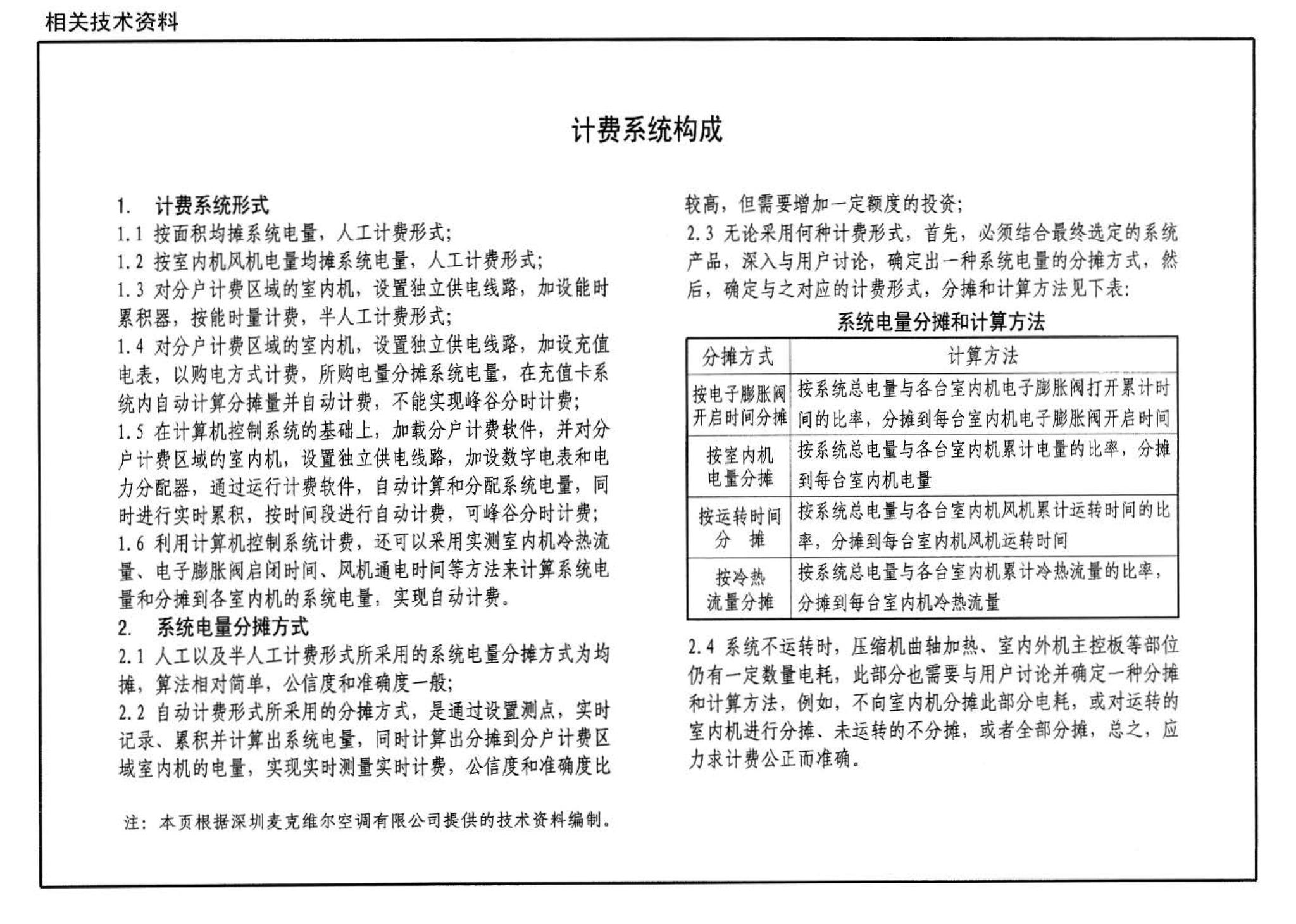 07K506--多联式空调机系统设计与施工安装