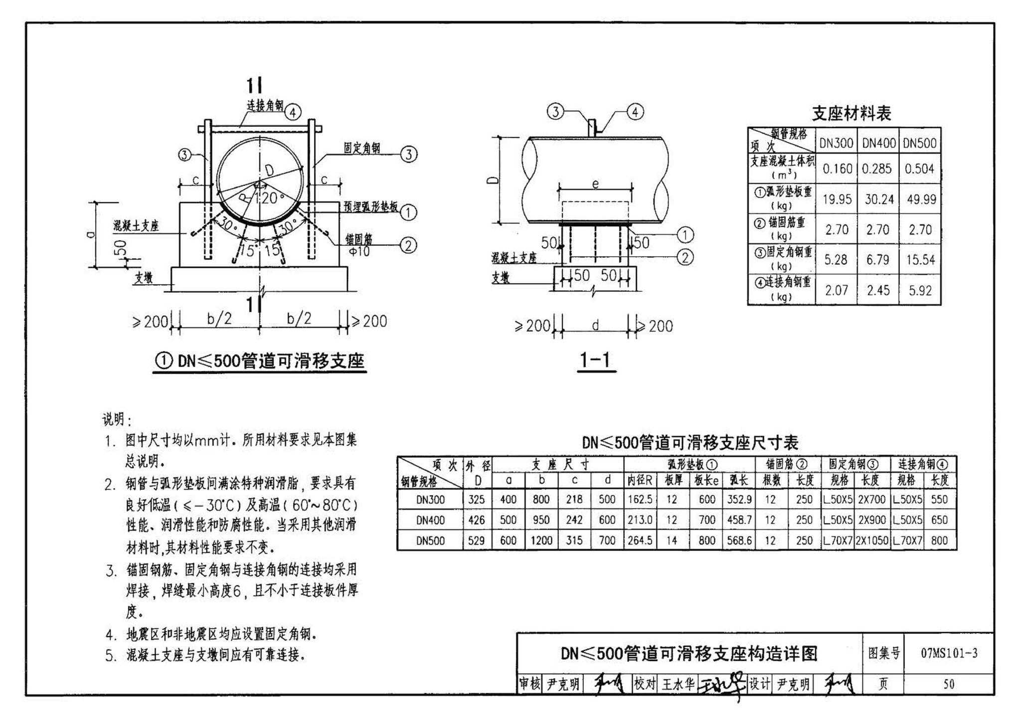 07MS101--市政给水管道工程及附属设施