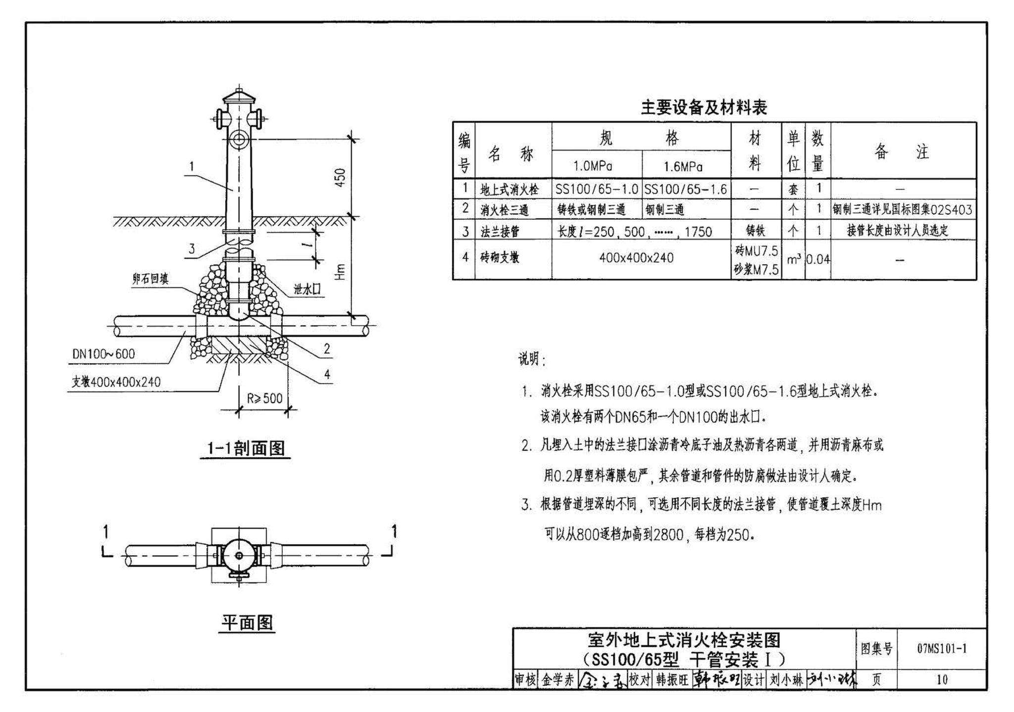 07MS101--市政给水管道工程及附属设施