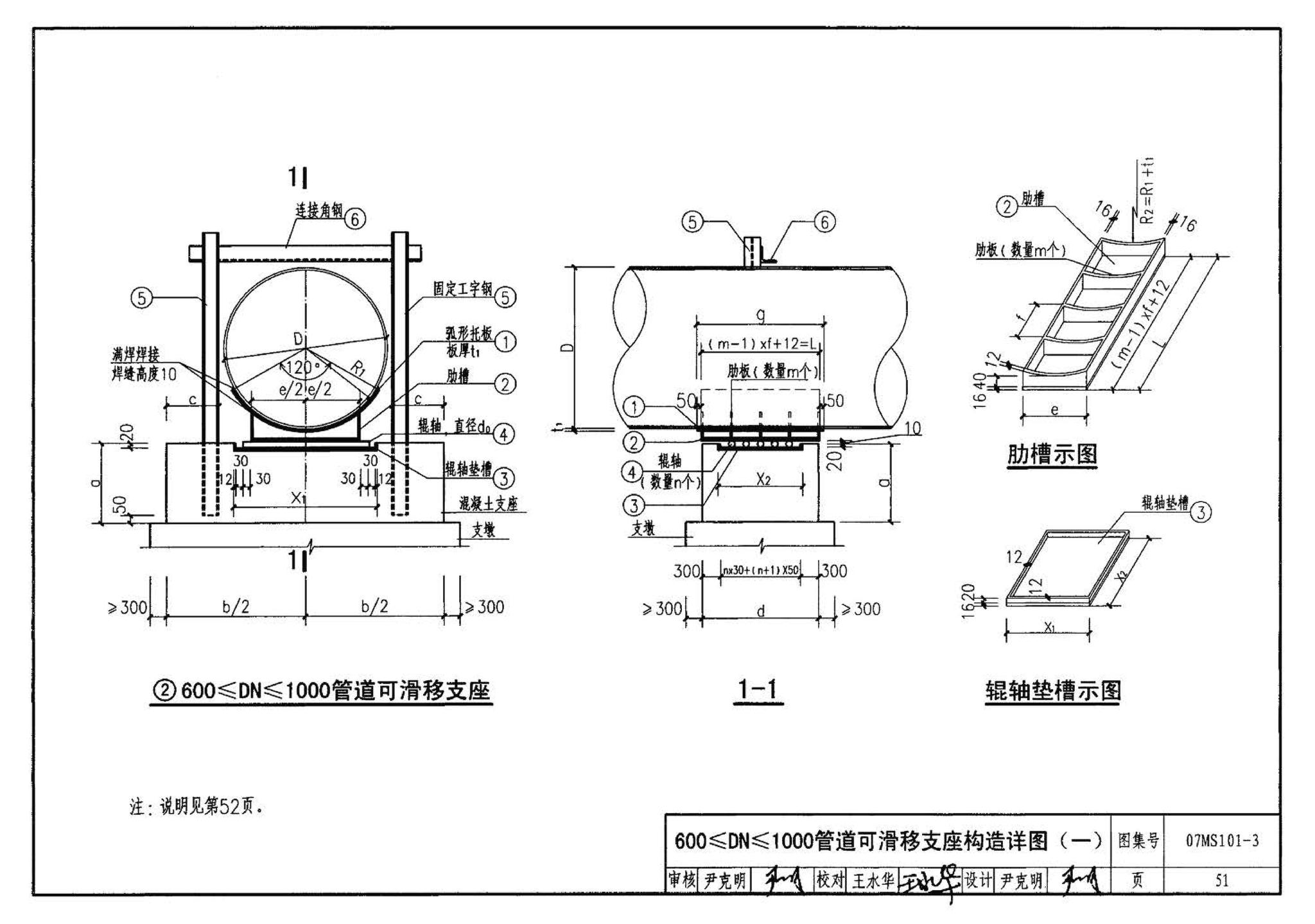 07MS101--市政给水管道工程及附属设施