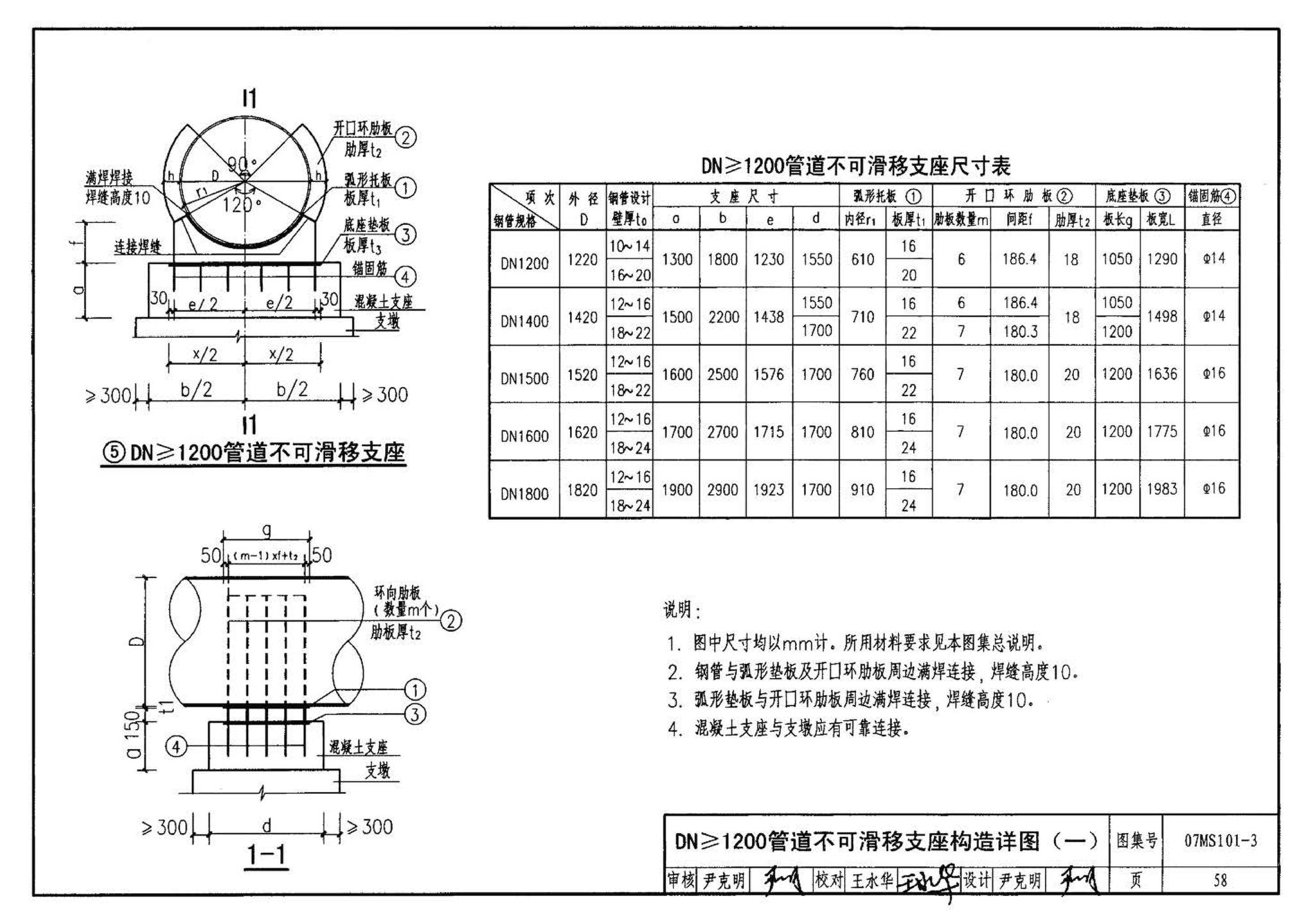 07MS101--市政给水管道工程及附属设施