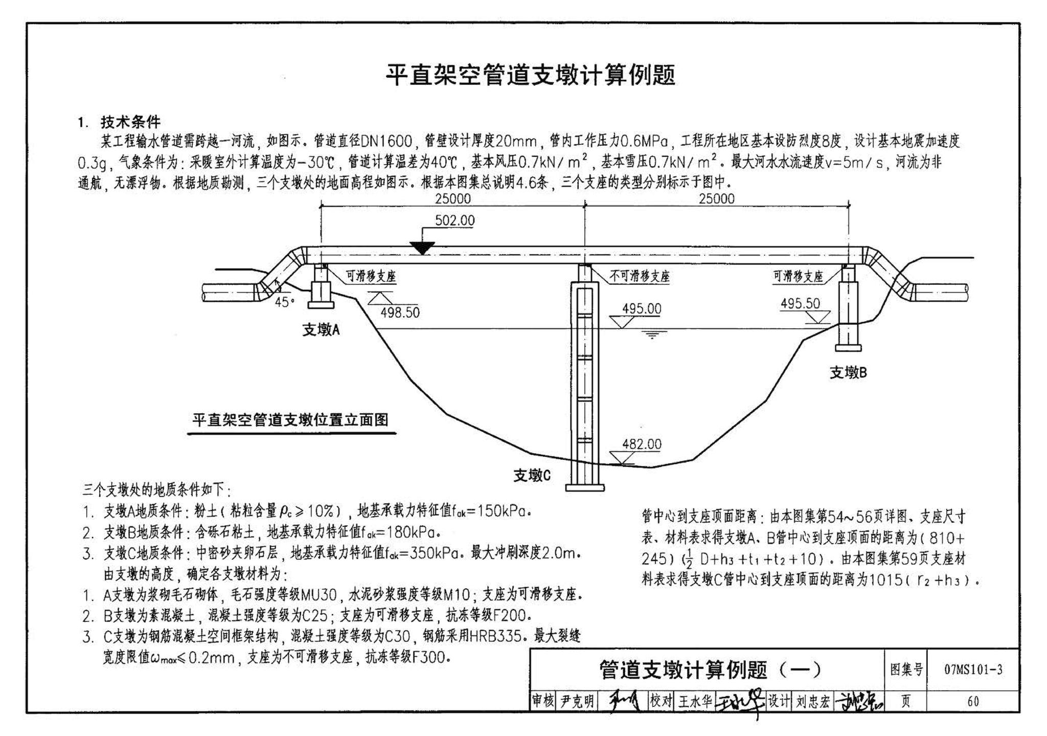 07MS101--市政给水管道工程及附属设施